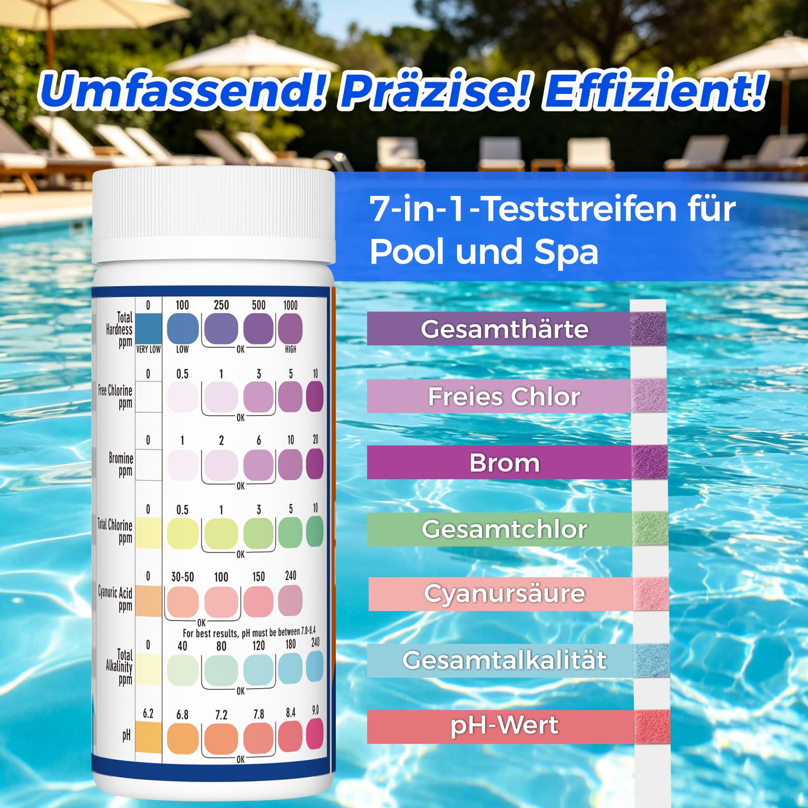 7 in 1 Pool Teststreifen, 150 × Teststreifen Pool Hochpräzise für Whirlpool & Spas,Schnelle Pool Wasser Analyse über Brom, Gesamtalkalinität, pH, freies Chlor, Gesamthärte, Cyanursäure und Gesamtchlor