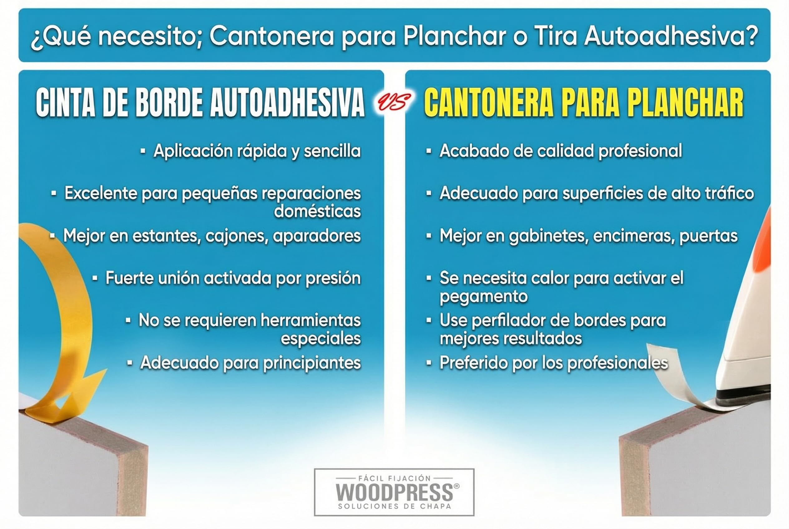 Cinta de melamina de 50 mm, color beige nacarado, cinta de chapa prepegada, rollo de 7,5 m, termoadhesiva para una fácil aplicación – cubrirá el borde de un panel de MDF estándar