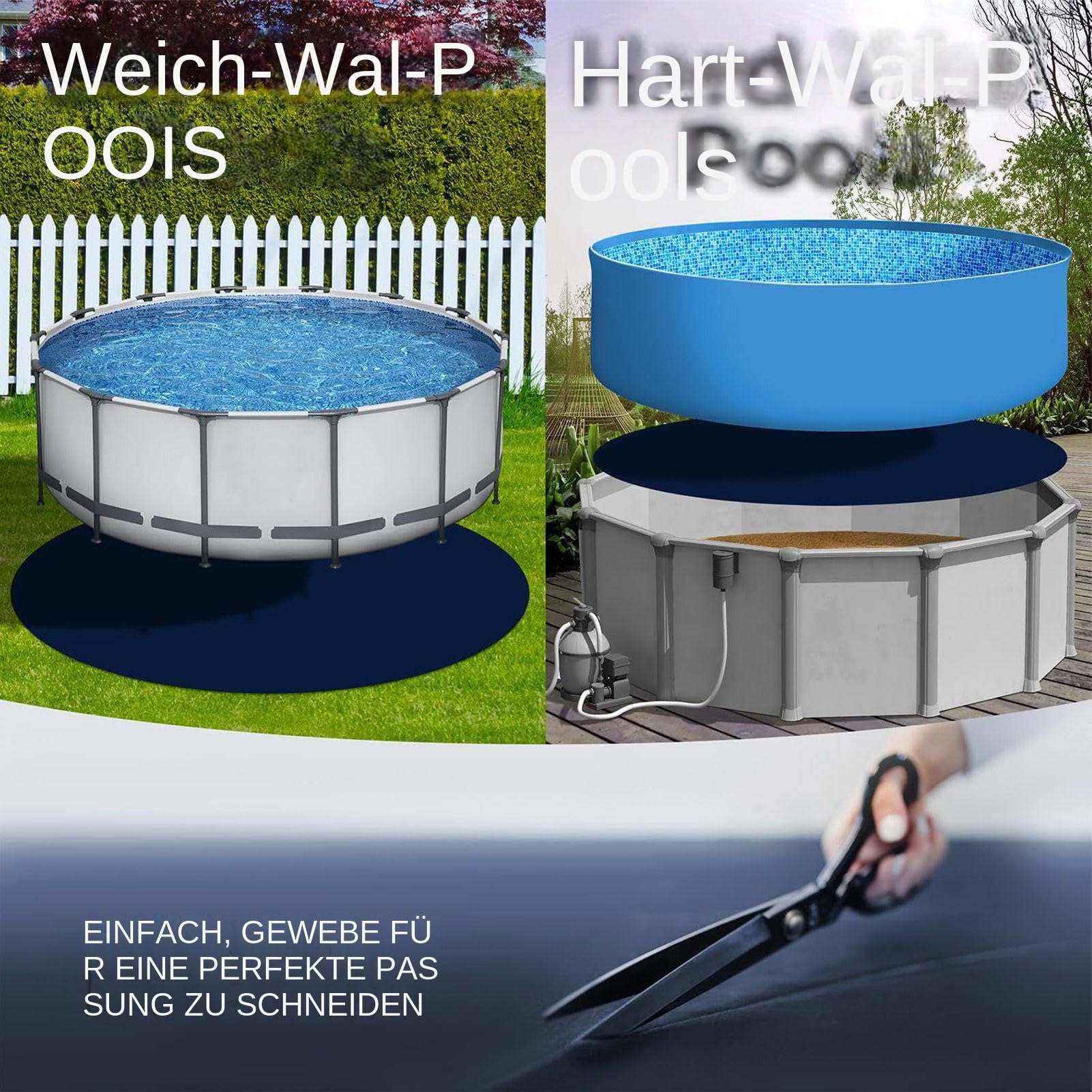Okrągła plandeka podłogowa do basenu, 250 cm, podkładka pod, czarna, z geowłókniny poliestrowej, mata pod basen, mata ochronna na podłogę, akcesoria do basenu