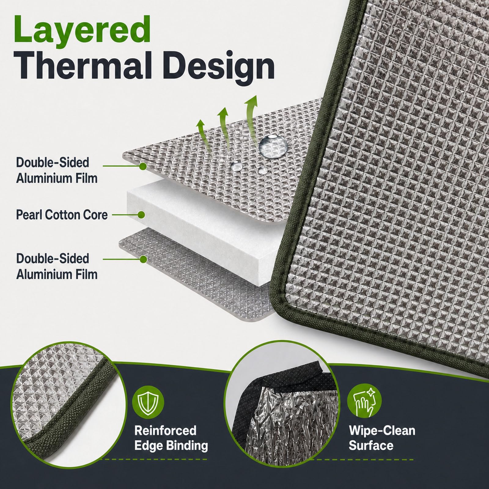 Estera De Camping Térmica Aislante,Esterilla Aislante De Aluminio Esterilla Camping,Mantas de Picnic Impermeable,Esterilla de Dormir Plegable para Camping,para Picnics y Camping