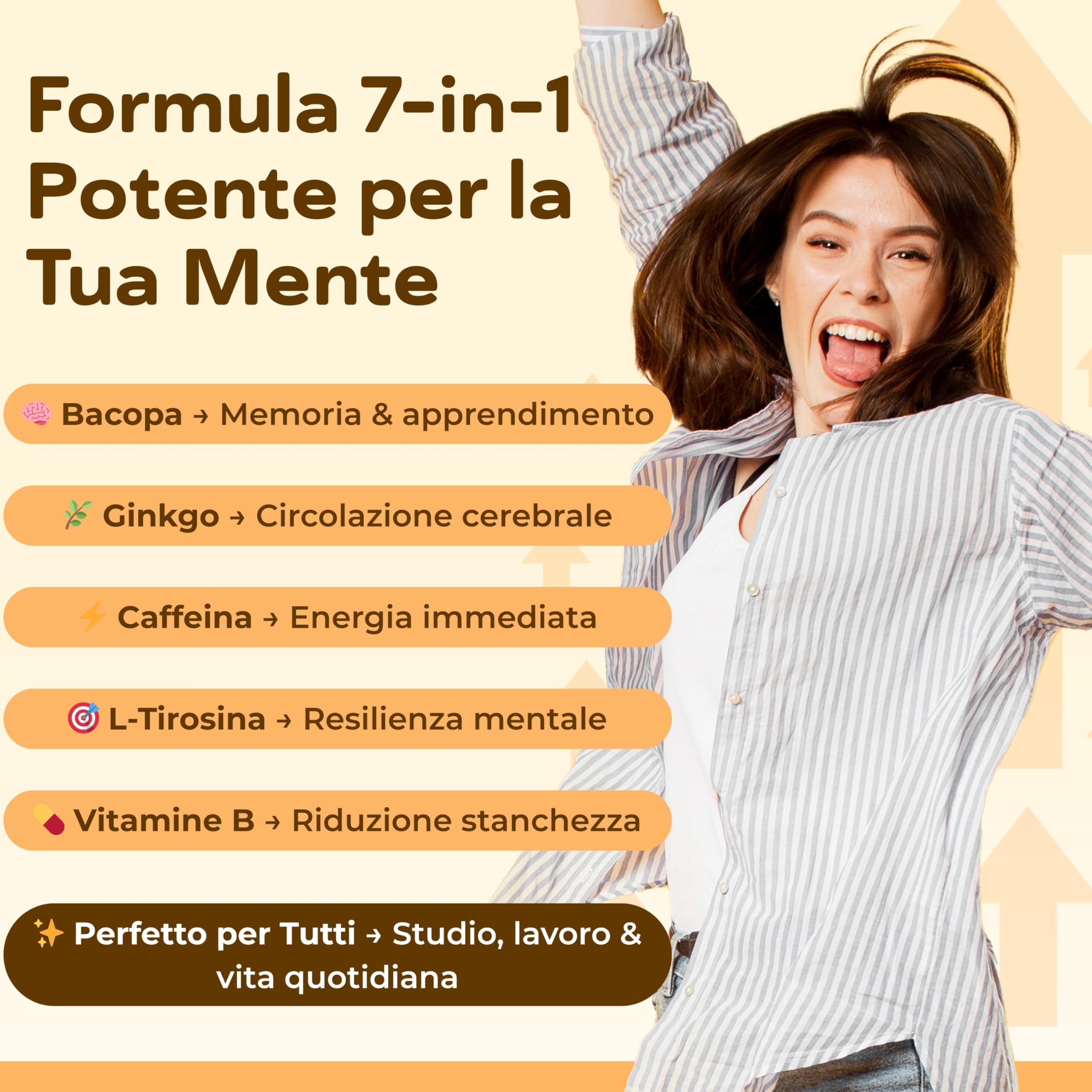 Nootropico – Integratore Memoria e Concentrazione con Bacopa Monnieri, Ginkgo Biloba, Tirosina, Teanina, Caffeina, Vitamine B6 e B12 – Integratore Studio Memoria e Focus Naturale – 60 Capsule
