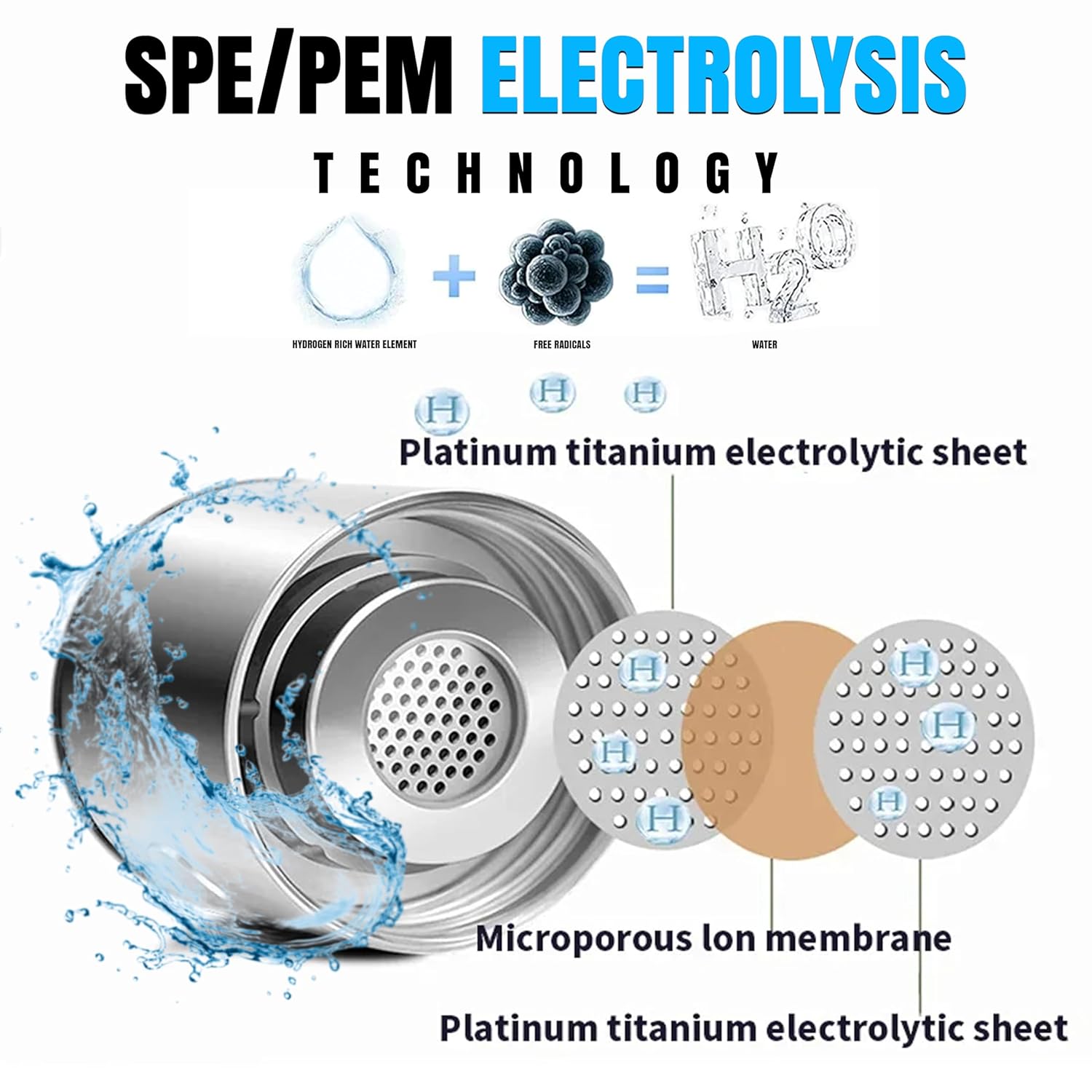 ZEICO Hydrogen Water Generator Bottles – 1680PPB, SPE PEM Technology, 3Min Rapid Hydrogen Water Generator, Portable 420ml Rechargeable Ionizer Machine for Home, Office, Fitness & Wellness (Silver)