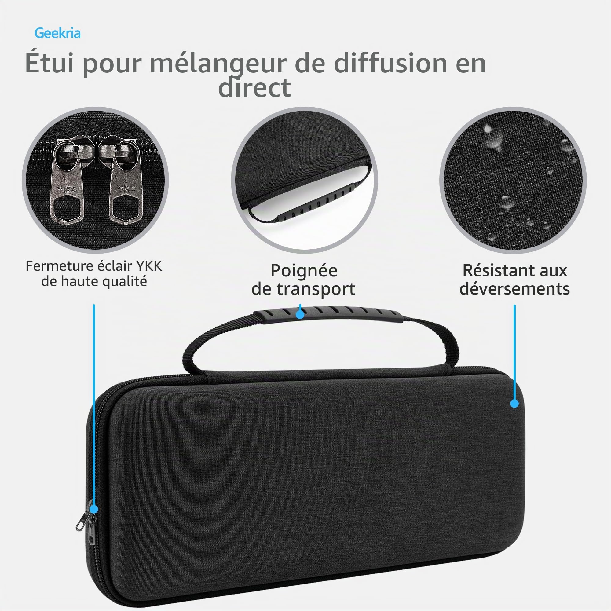 Étui de Transport Rigide Geekria, Coque EVA de Protection Compatible avec Blackmagic Design ATEM Mini Pro (Gris foncé)