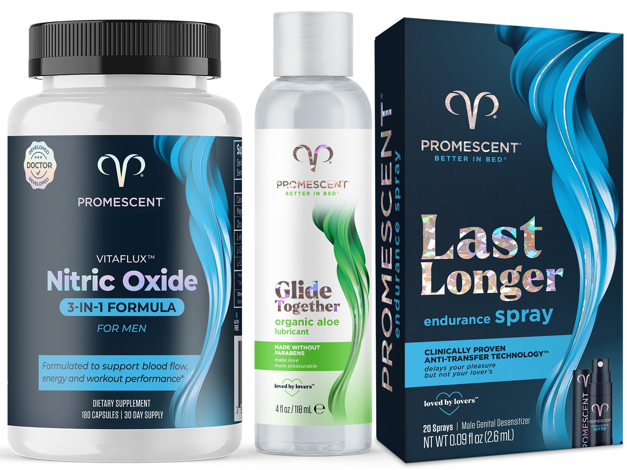 l carnitine help grow penis AcetylLcarnitine improves erectile function in bilateral cavernous nerve injury rats via promoting cavernous nerve regeneration - Wang - 2022 - Andrology L Carnitine Benefits for Male