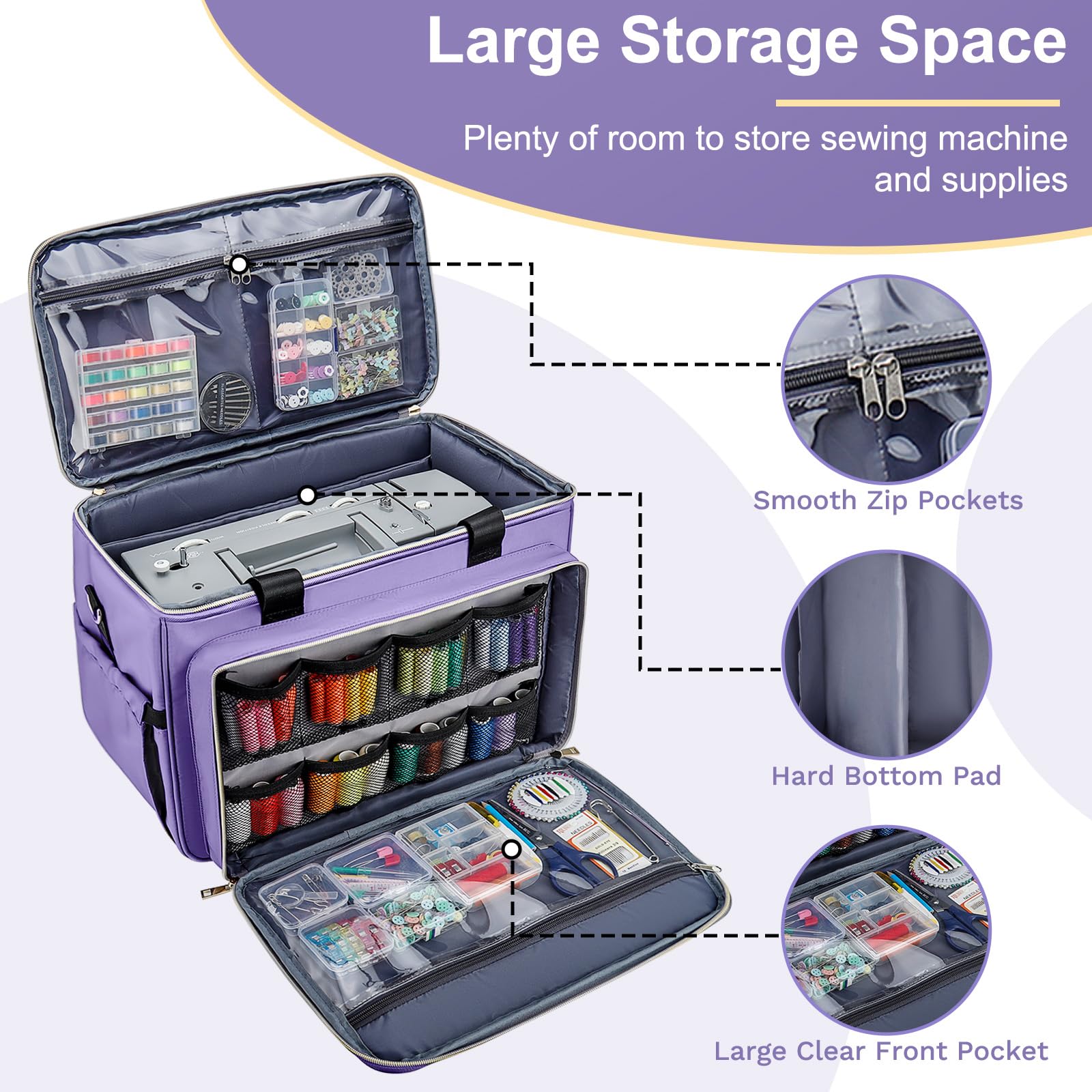 Anitor Sewing Machine Case - Protect Your Machine -4