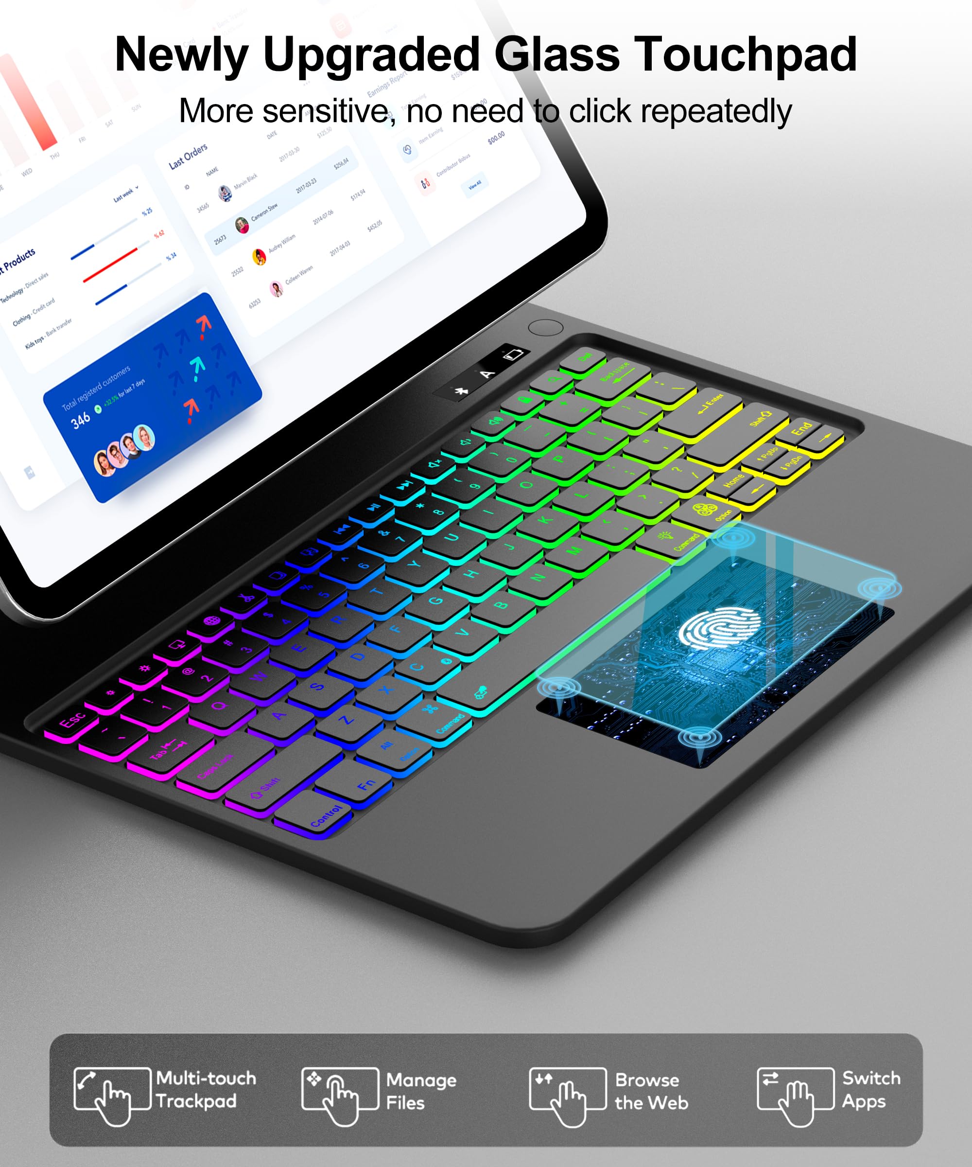 iPadAir13inch M2 M3用magickeyboard Magic Keyboard for iPad Air 13-inch (M3) - US English