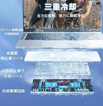 ZenCT CT158-MAX Laptop Cooler, Laptop Stand, Peltier Device, Cooling Pad, Cooling Stand, Foldable, 5 Levels of Height Adjustment, Laptop Cooling, Instant Cooling with Electronic Power, Low Noise, Strong Cooling Fan, Made of Aluminum Alloy, LED Bag Light, Compatible with Laptops, Macbook, Macbook Pro, Switch, etc