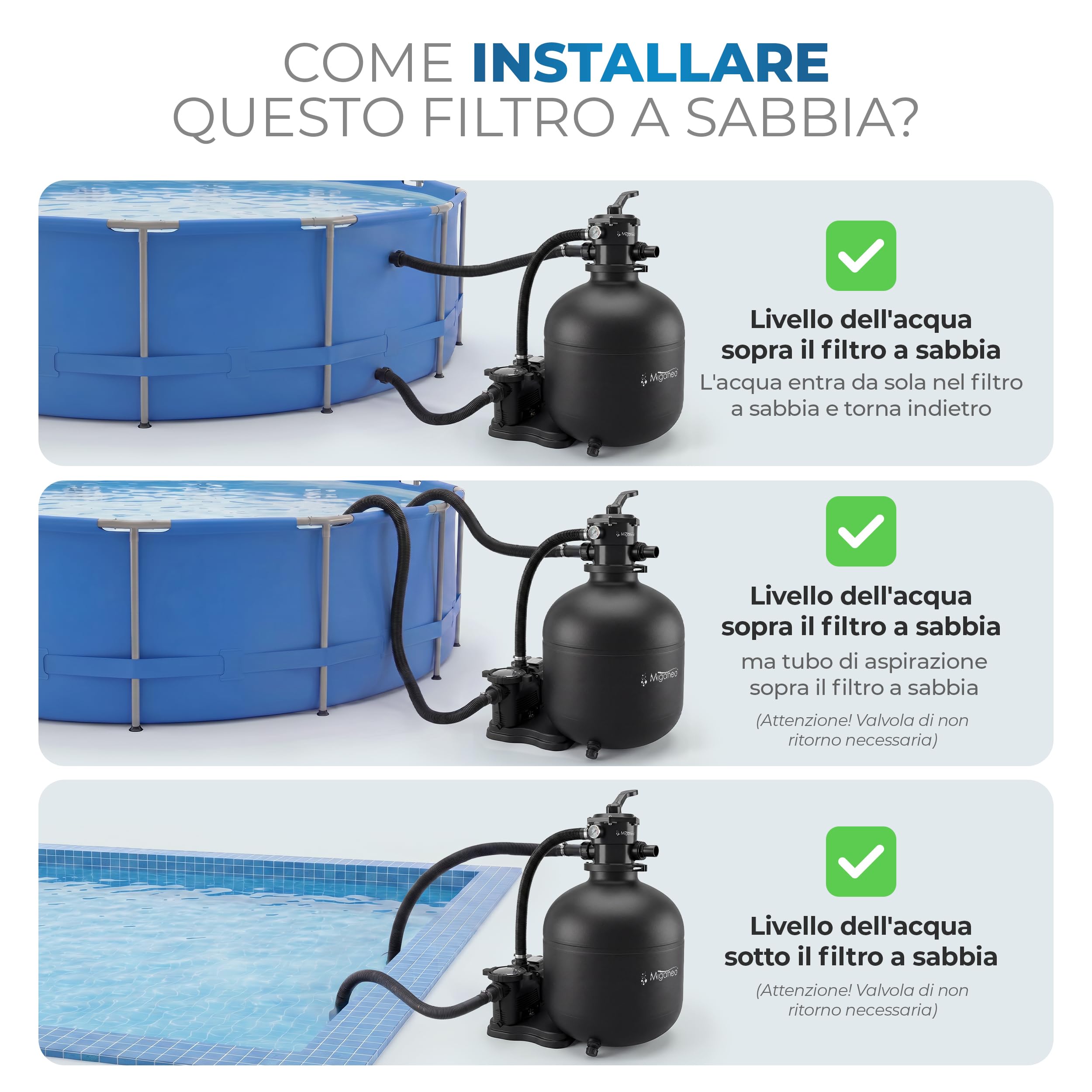 Miganeo Sistema di filtraggio a sabbia Dynamic 12000 Eco Pro, nero, 11.000 l/h, caldaia da 485 mm, autoaspirante