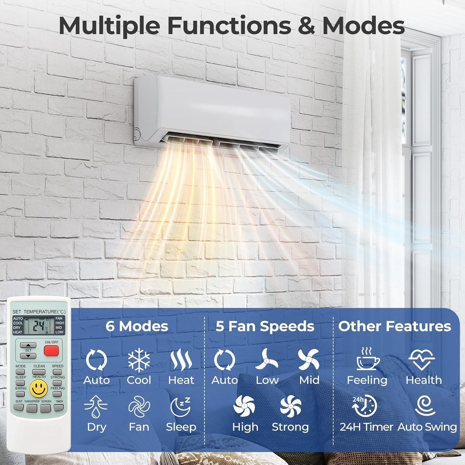 Remote control showing various functions and modes like Auto, Cool, Heat, Dry, Fan, Sleep, and fan speeds