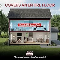 Vista 4 de RIDDEX Plus Insect Repellent Plug in, Mouse Deterrent - Pest Control for Defense Against Rats, Mice, Roaches, Bugs and Insects Control Pests