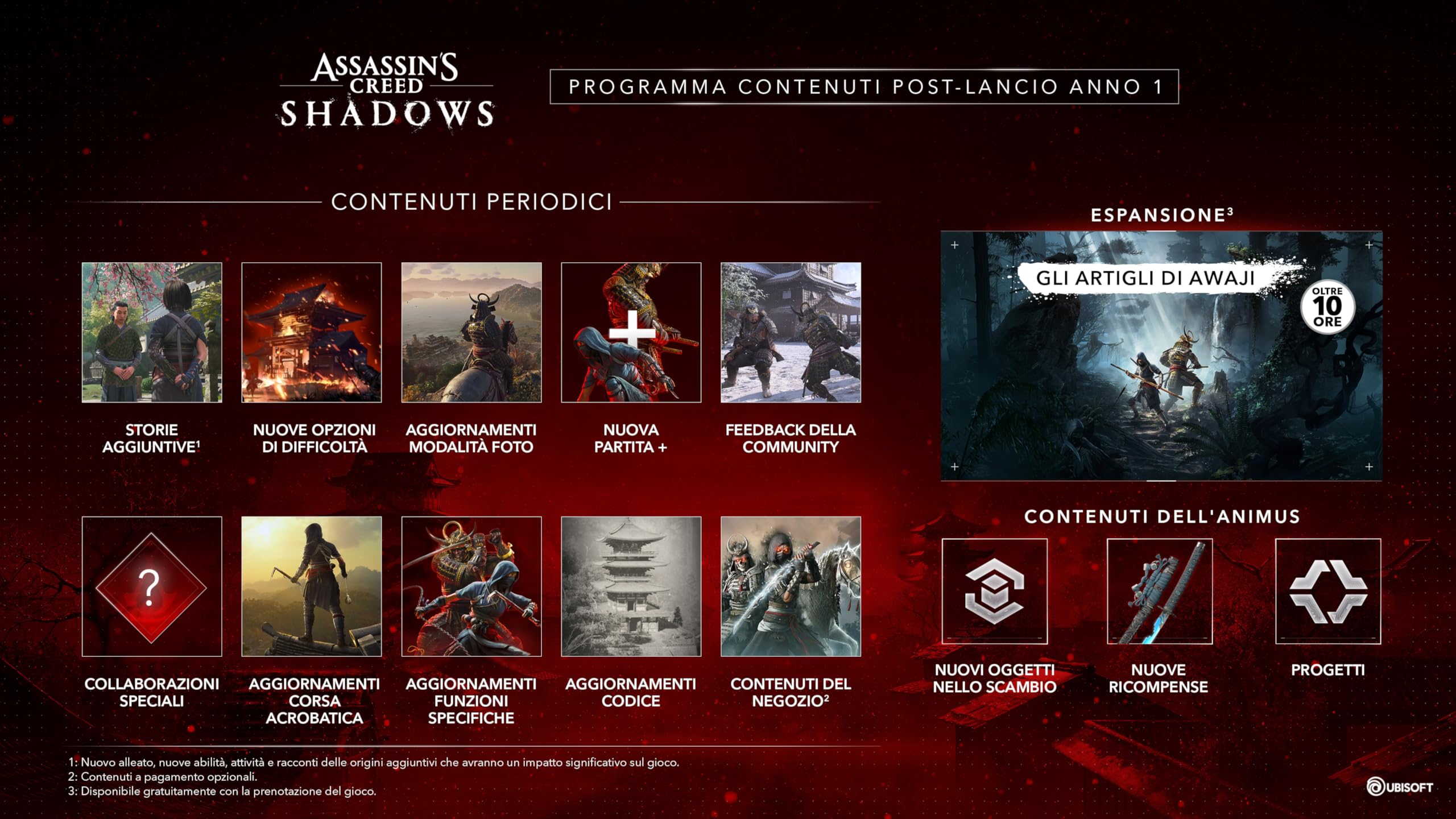 Assassin's Creed Shadows Limited Edition PS5