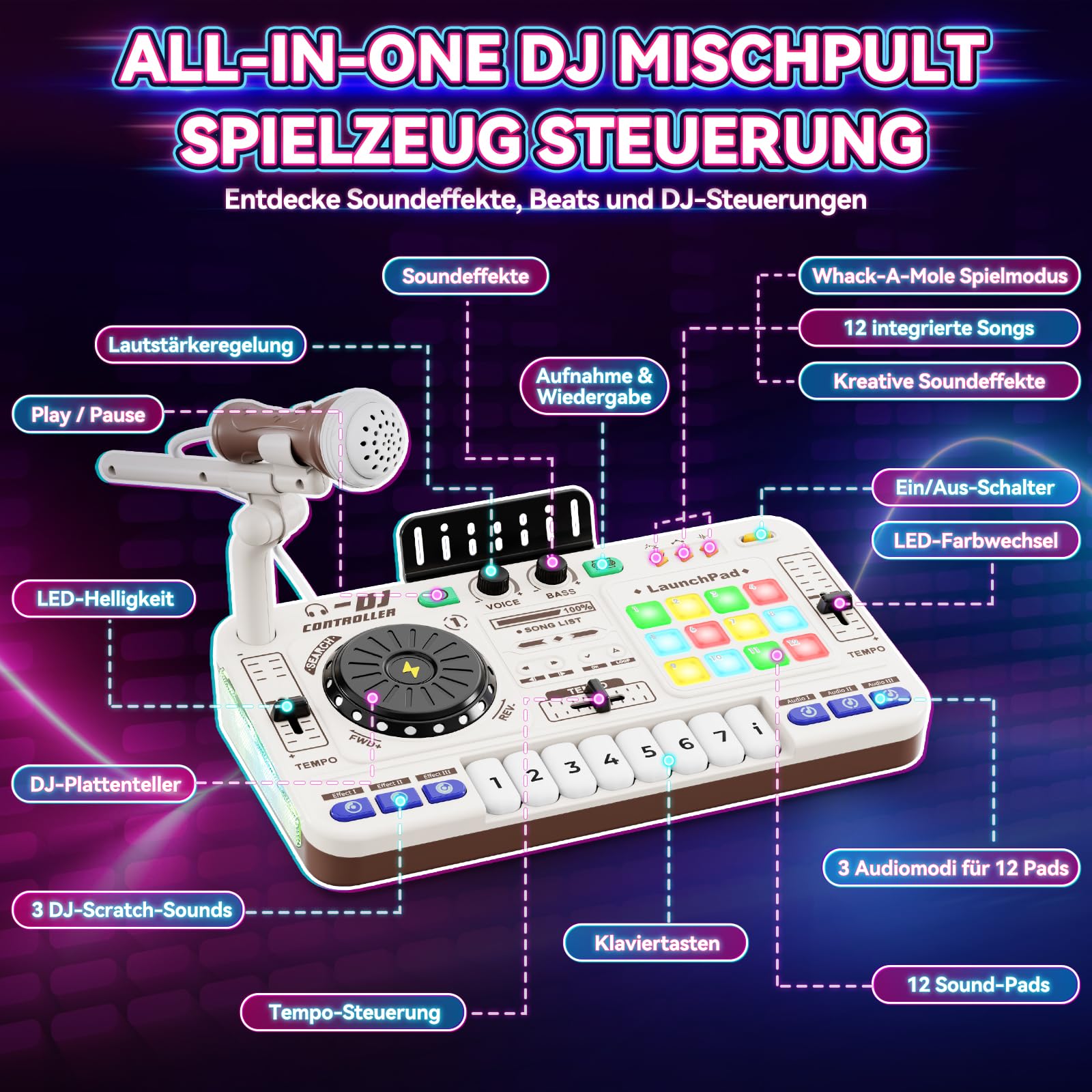 DJ Pult Kinder, DJ Controller, DJ Mischpult Kinder, DJ Mixer mit Aufnahmefunktion, Mikrofon, 100+ Soundeffekten, realistisches DJ Turntable & Drum Pads, Geschenk für Jungen Mädchen 3-12 Jahre, Weiß