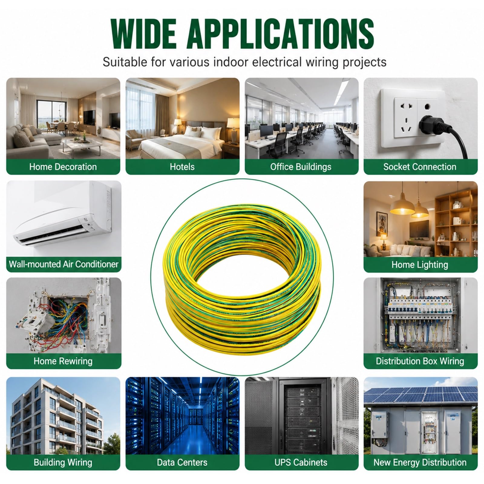 Cavo Flessibile In Rame Multifilare Con Filo In PVC Da 1~10 Mm², Cavo Elettrico In Rame Privo Di Ossigeno Ignifugo for Scatole Di Distribuzione E Armadi UPS(10M/30FT,2.5mm²/13AWG)