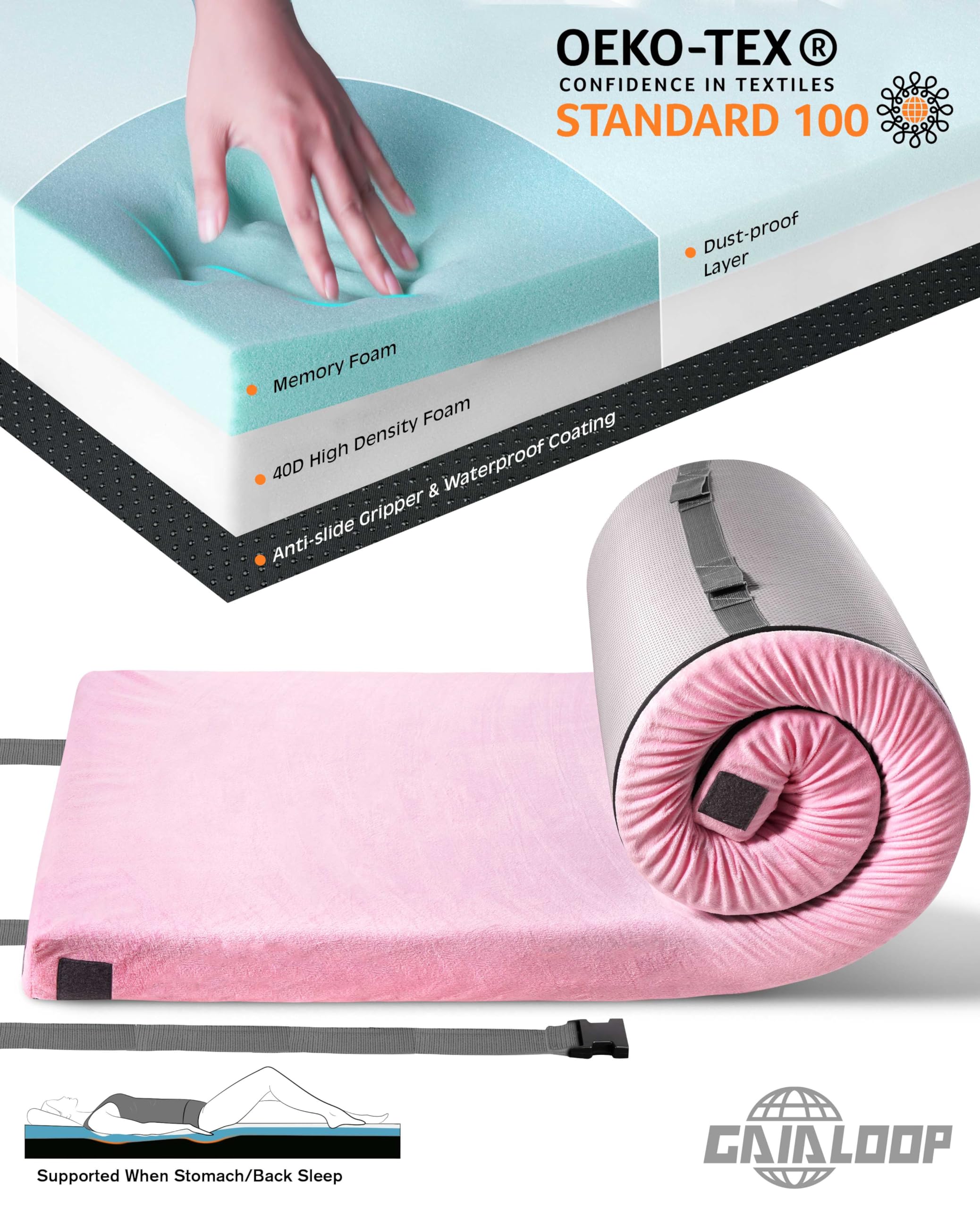 https://m.media-amazon.com/images/I/81YUdIJOrJL.jpg