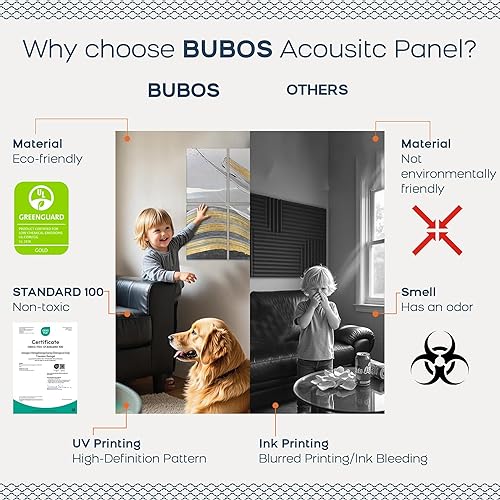 Miniatura 4 de BUBOS Paneles acústicos artísticos resistentes al sonido para pared, decorativos, autoadhesivos, para techo, oficina en casa, paquete de 8 paneles