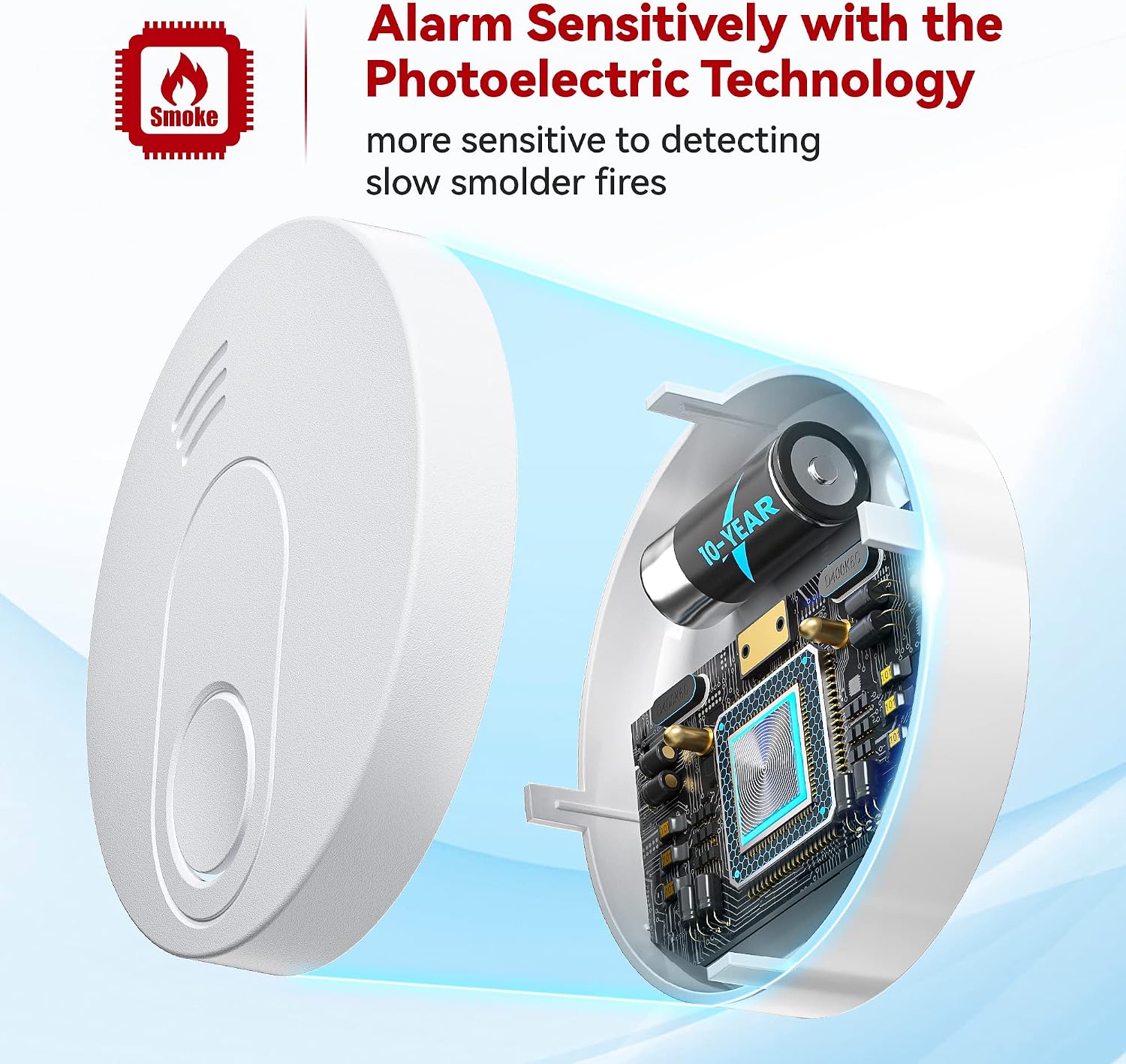Cutaway diagram of the smoke detector highlighting the photoelectric sensor and internal components.