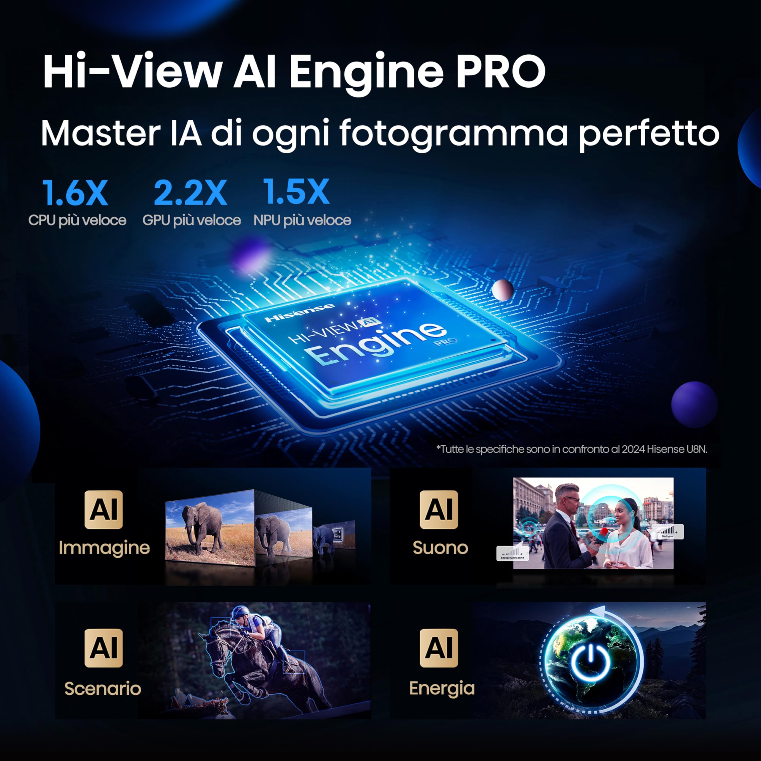 Hisense TV 100" Mini-LED 165Hz 4K 2025 100U7Q PRO, Smart TV VIDAA U9 con 1000+APP, Dolby Vision IQ, HDR 10+ Adaptive, 165Hz Game Mode Ultra, Dolby Atmos 2.1.2 con Subwoofer, Alexa Built-in