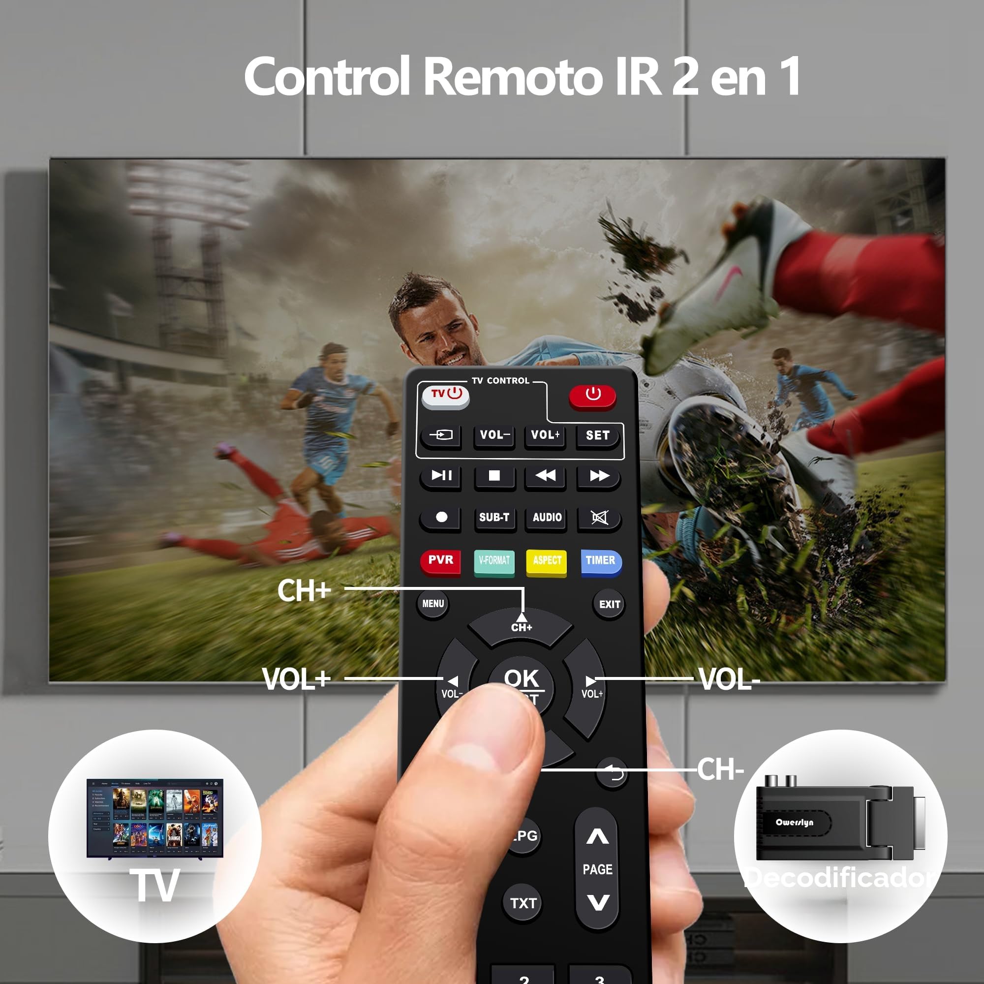 Sintonizador TDT HD 2026, OWERSLYN Decodificador TDT HD DVB-T2/C para TV Antigua, HDMI CEC, 1080P H.265 HEVC 10 bit, con Salida HDMI/SCART y USB Mediaplayer, Función PVR, Control Remoto IR 2 en 1