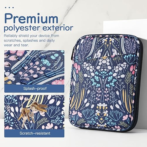 Miniatura 4 de Funda protectora de transporte de 6 a 7 pulgadas para Kindle de 6 pulgadas, 11 generación 202210 generación 20198 generación 2016, Kindle Paperwhite