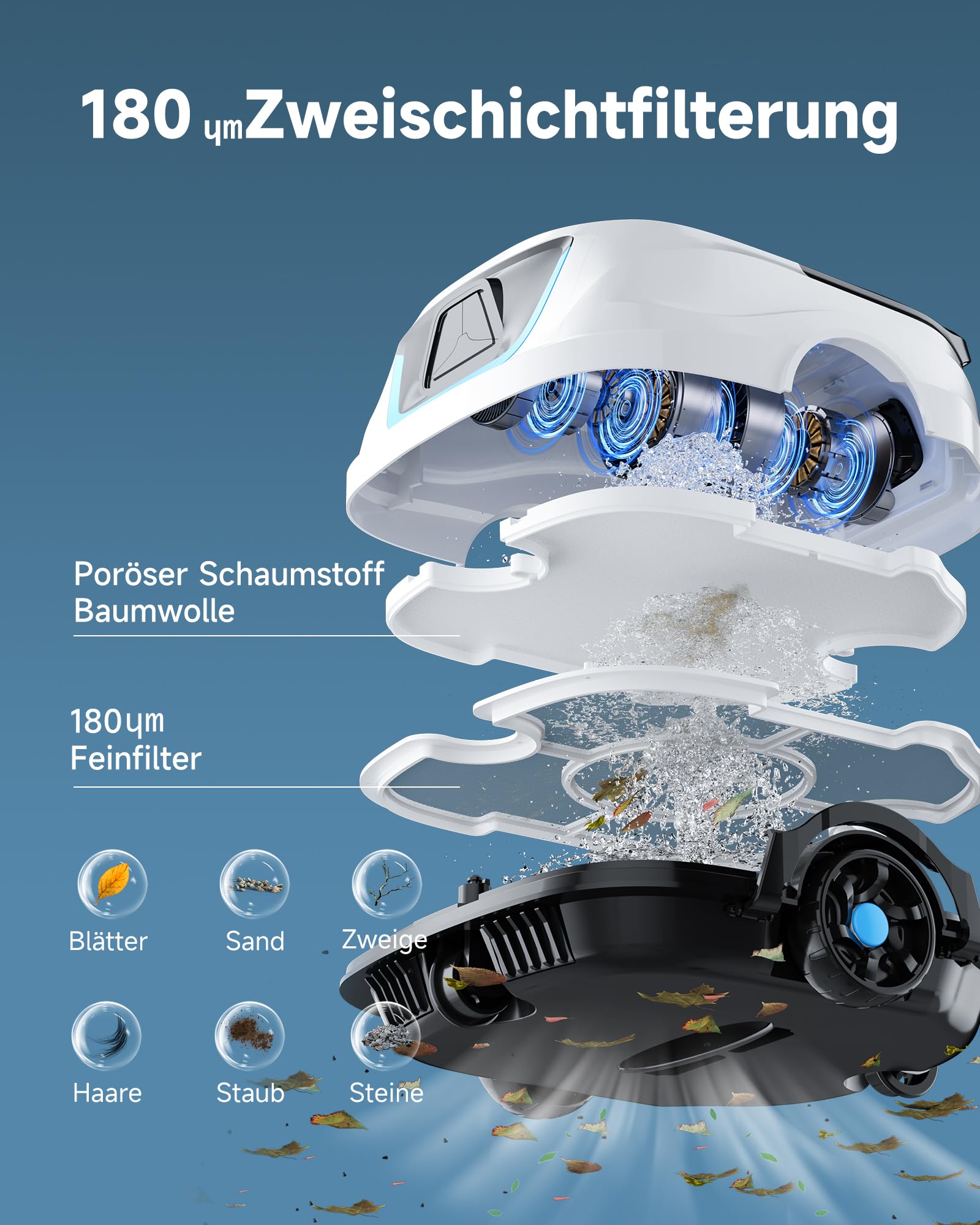 WYBOT A1/OS2010 Kabelloser Poolroboter, Poolroboter Akku 120 Min Laufzeit, Doppelsiebe, Reinigt Flache Aufstellpools Bis 100 M², Ideal für Poolroboter für Aufstellpool,Eisblau