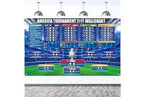 Club America Flag: The Ultimate Soccer Match Decoration for the 2024 COPA USA