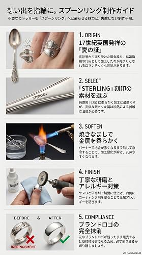 How to make a spoon ring by transforming an old spoon into a ring and its appeal: From appraising silverware to tax matters for handmade side businesses (yokatobooks) (Japanese Edition)