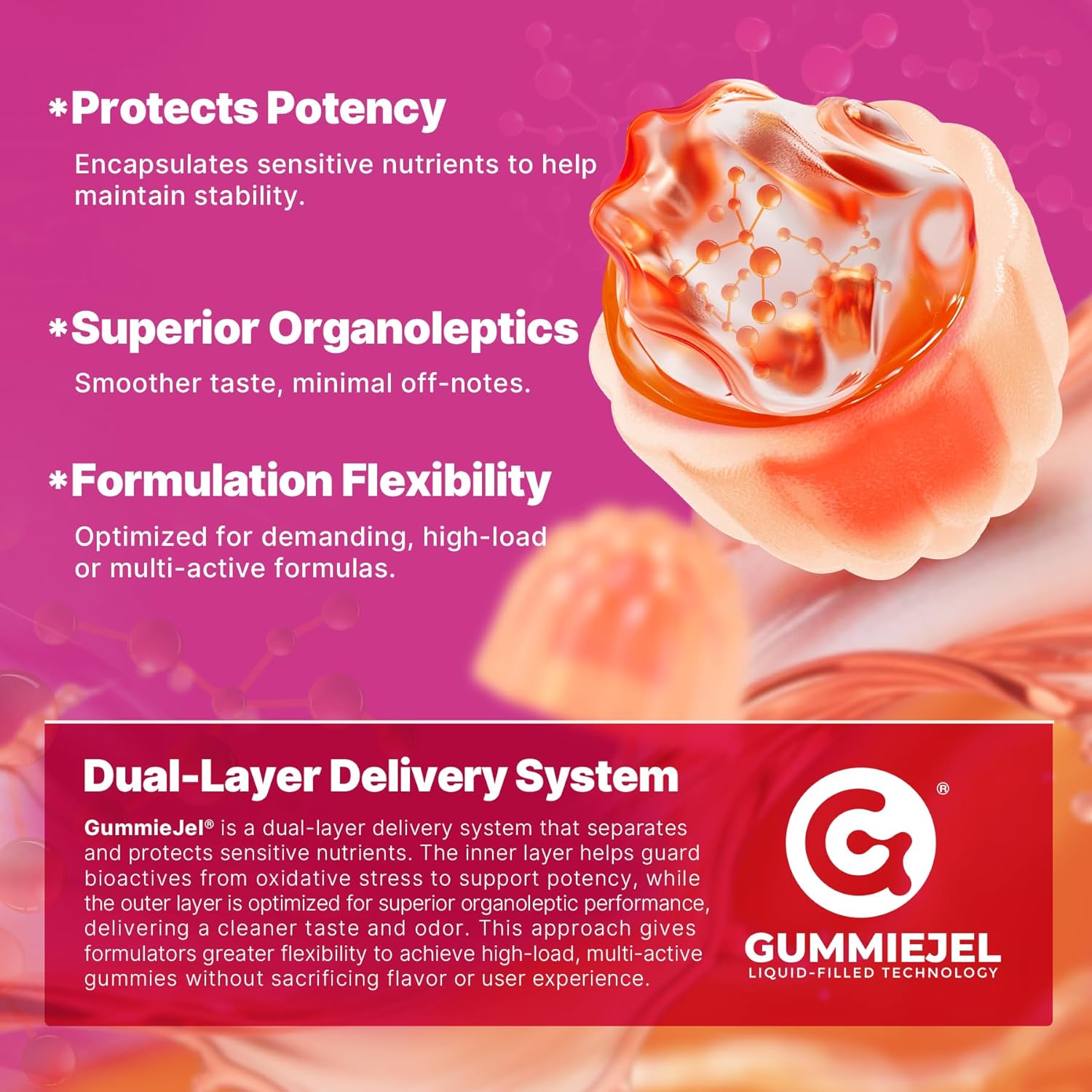 Prenatal Vitamin for Womem, 37-In-1 Multivitamin Gummies w/Omega-3 DHA, Methylfolate, Choline, lron, Vitamin B12 B6 D3 C, Postnatal Vitamins Support Mom & Baby | Before, During & After Pregnancy, 60Ct - Image 8