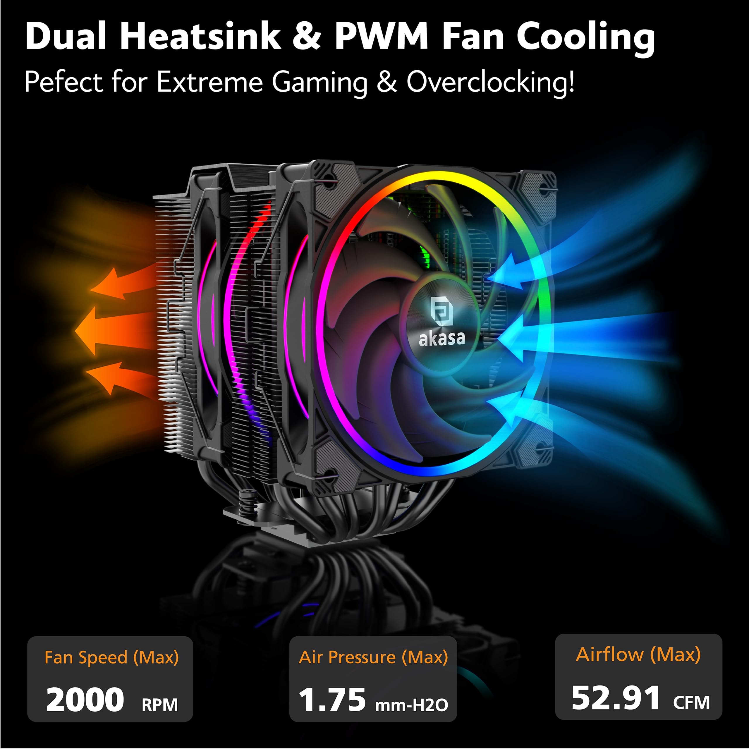 Akasa SOHO H7 Premium Dual Tower 7-Heatpipe chłodzenie procesora z adresowalną RGB, 250 W TDP, wentylator PWM 120 mm, obsługuje Intel LGA 1700/1200/115X/20XX AMD AM5/AM4, AK-CC4026HP01