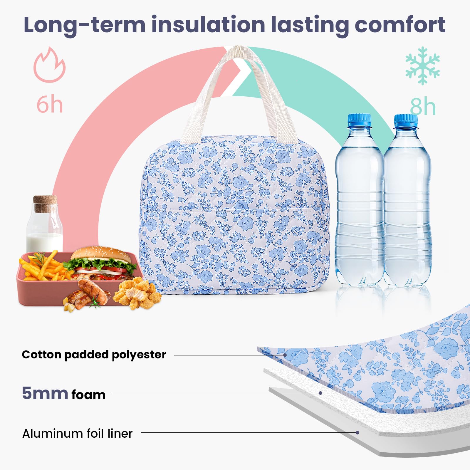 BBIQI Cute Lunch Box for Women Small Floral Lunch Box Quilted Lunch Tote Bag With Front Pocket Insulated Lunch Bag for Work Study