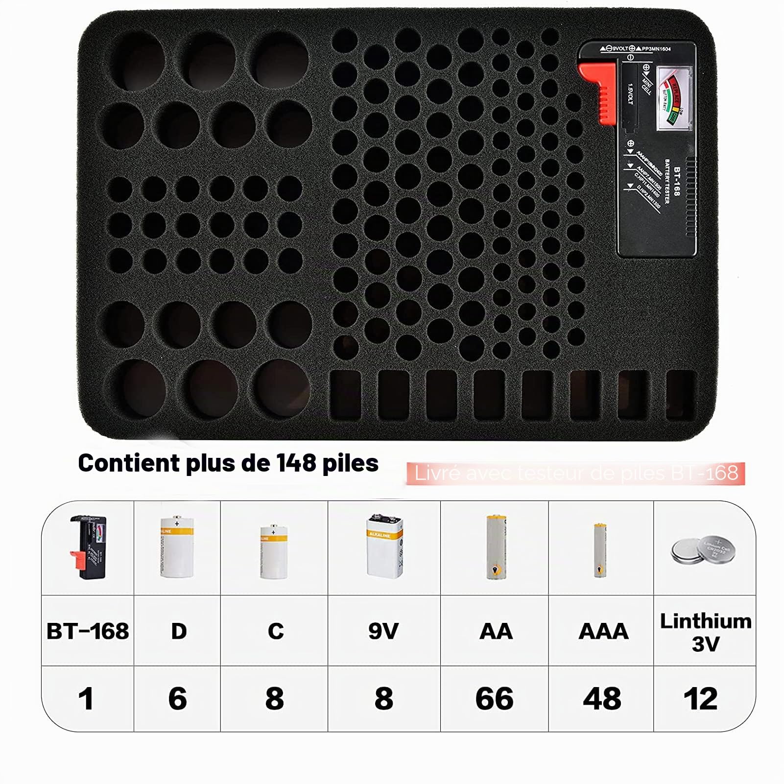 COMECASE Boîte de Rangement Rigide pour Batterie L L Holds_ 142 pièces + testeur.