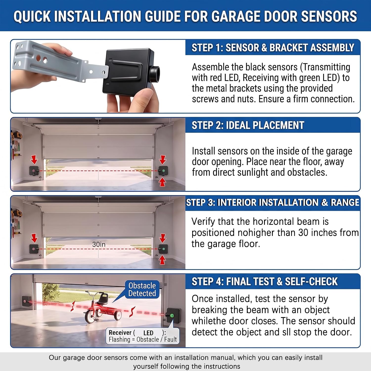 Garage Door Sensor Replacement, Overhead Garage Door Openers for Genie | GSTB-R STB-BL Garage Sensor for Genie Garage Door Openers Manufactured After 1993，Includes Sender & Receiver & Bracket.