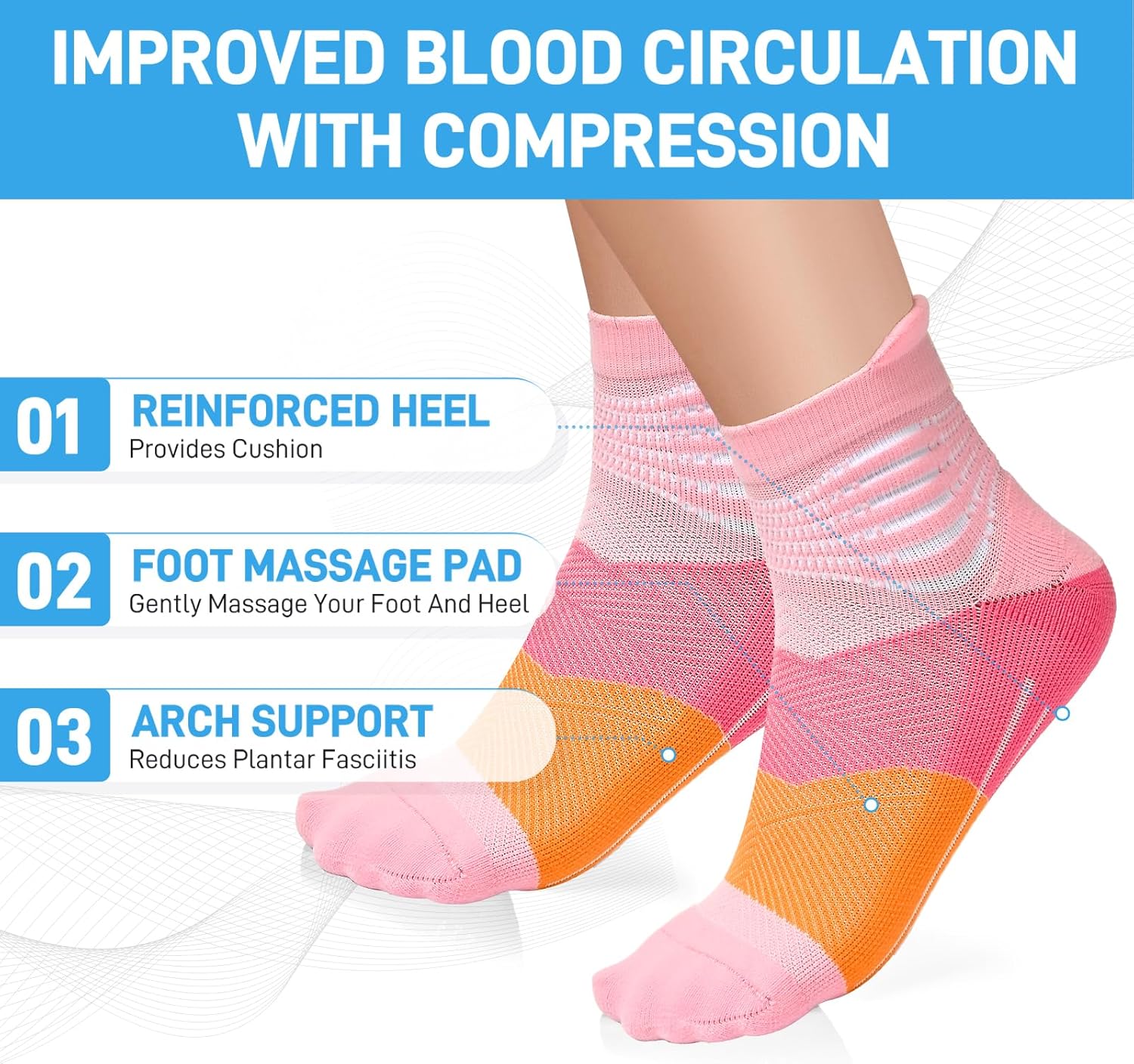 IRAMY Compression Ankle Support Socks Women Coolmax Wicking Cushioned Athletic Plantar Fasciitis Relief 3 Packs - Image 4