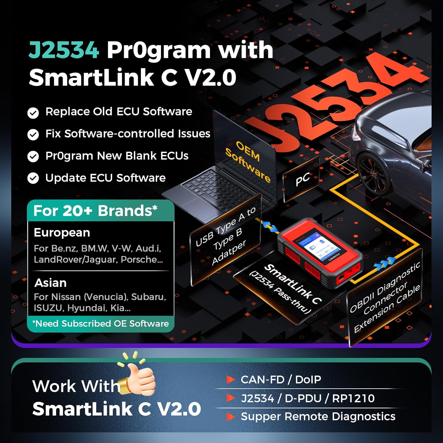 Diagram showing J2534 programming setup with SmartLink C