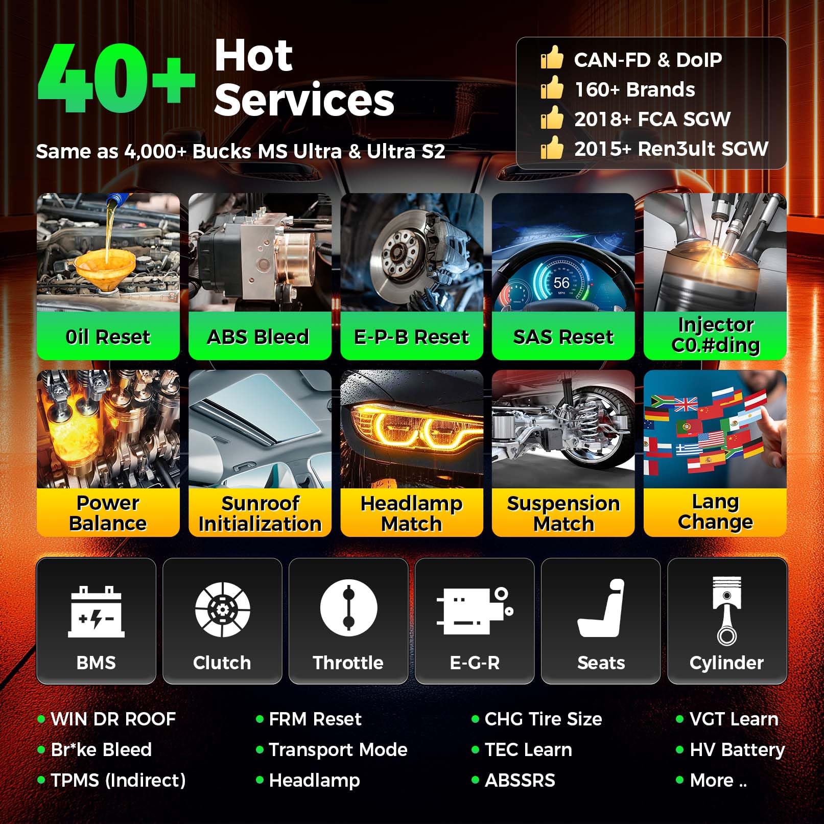 Autel MaxiIM IM608PRO II IMMO Programmateur Clé Voiture, 2025 comme IM608S II Valise Diagnostic Auto [Mise À Jour 2 Ans, Valeur 1790 €] avec XP400 Pro IMKPA GBOX3 APB112, Mise à Jour IM508S PRO/IM608