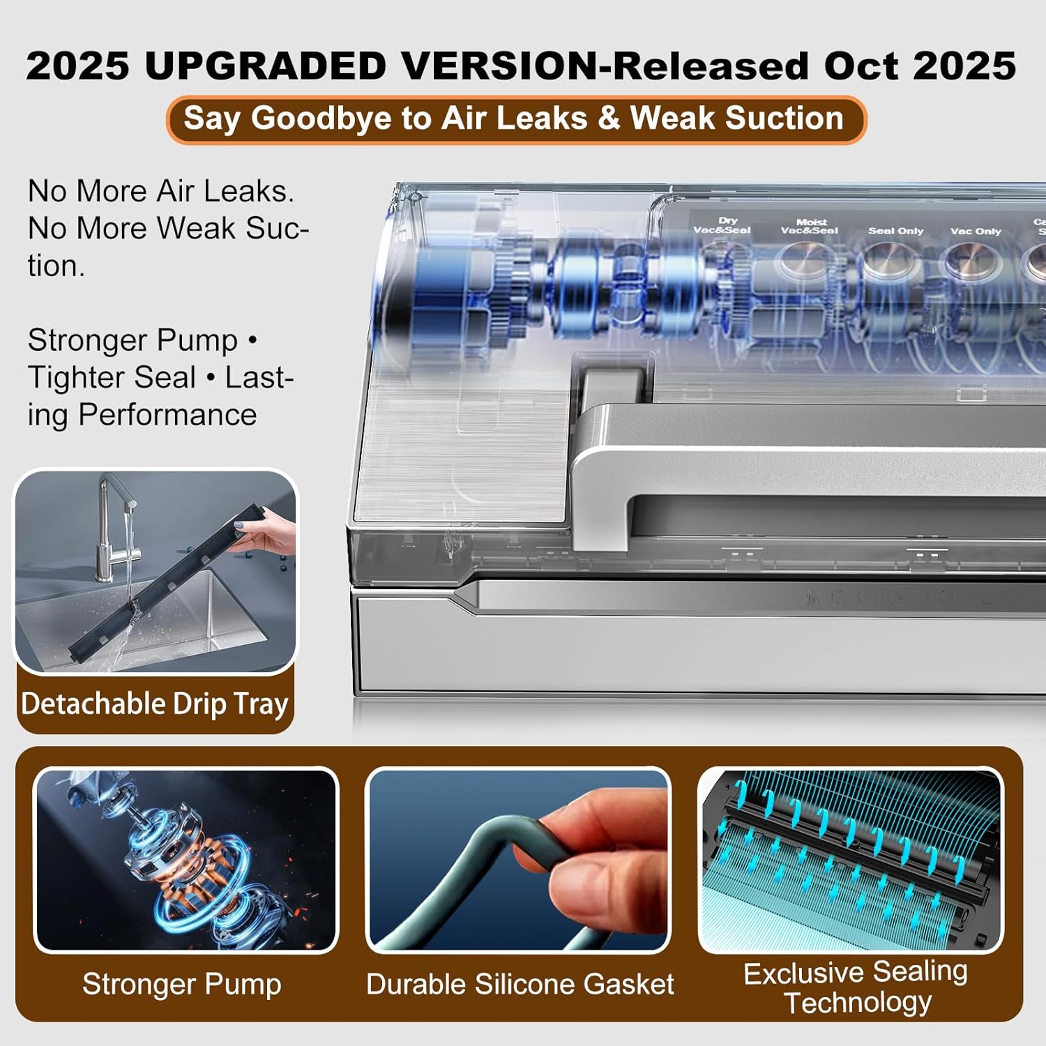 Precision Food Vacuum Sealer Machine, POWOT Fully Automatic Vacuum Sealing System, Commercial Food Vacuum Saver Pro, Double Heat Seal, Easy-Lock Handle, Built-in Cutter&Bag Storage, Hose&Bag Rolls - Image 5