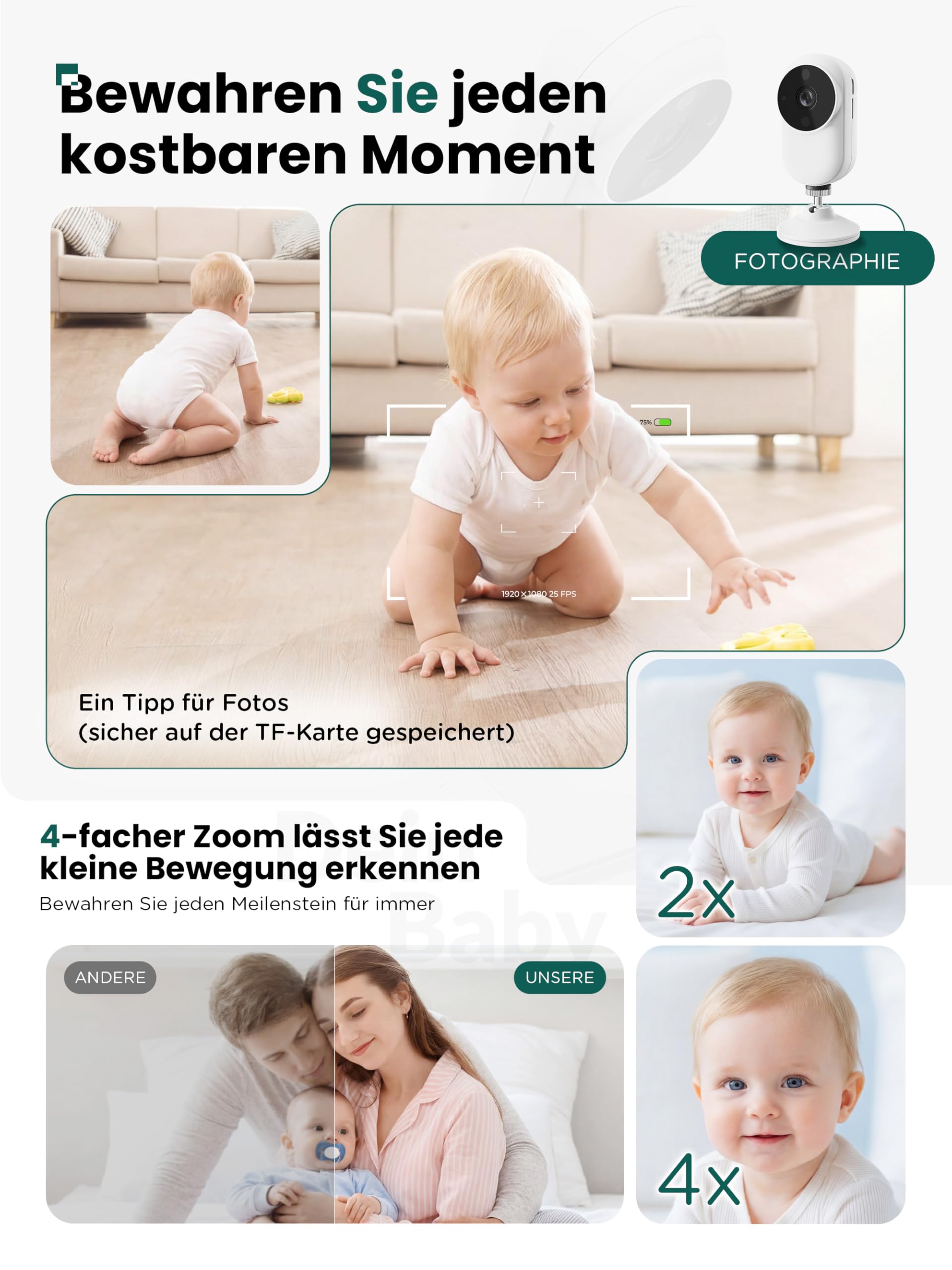 Babyphone mit Kamera & Halterung inkl. Bettclip, HD Video Baby Monitor Ohne WLAN, Nachtsicht, Zwei-Wege-Audio, VOX-Modus, Temperatursensor, Schlaflieder, 3,5" Babyfon für Erstausstattung Neugeborene