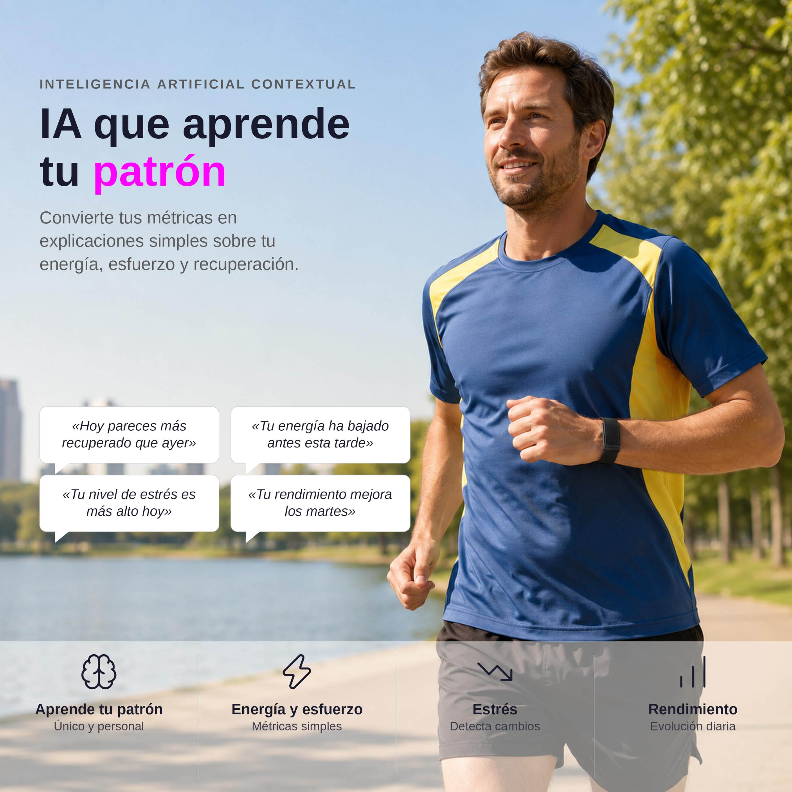 Sense Pro Smart Band sin Pantalla Hombre Mujer, Ciclo Menstrual y Menopausia, Modos Deportivos, Coach IA, HRV SpO2 24/7 y Sueño, IP68, 7 Días Batería, Sin Suscripción, Negro