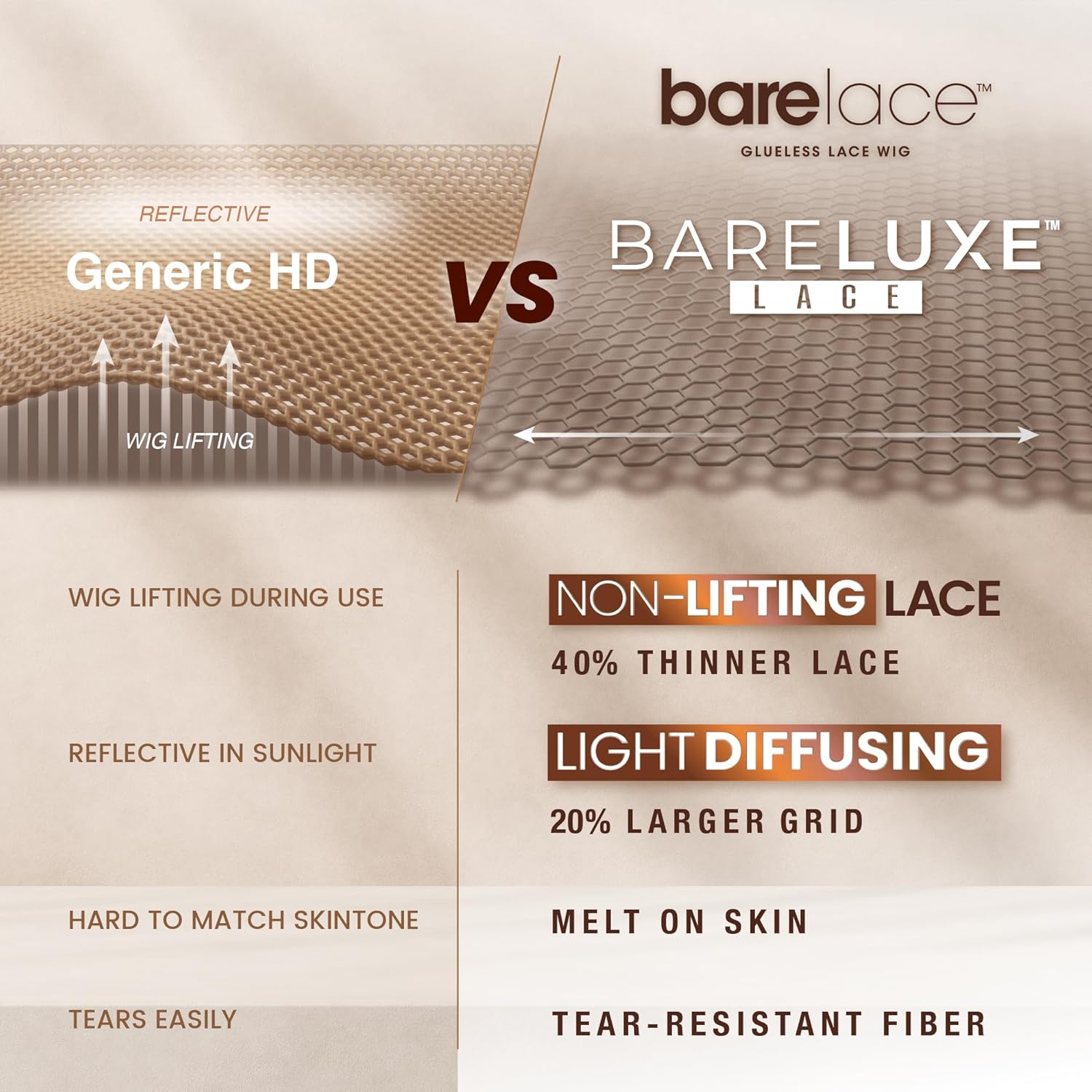 Sensationnel Bare Lace 13X6 Wigs - Unit 18 Lacefrontal Glueless Synthetic 180 Degree Preplucked Hairline (1B OFFBLACK)