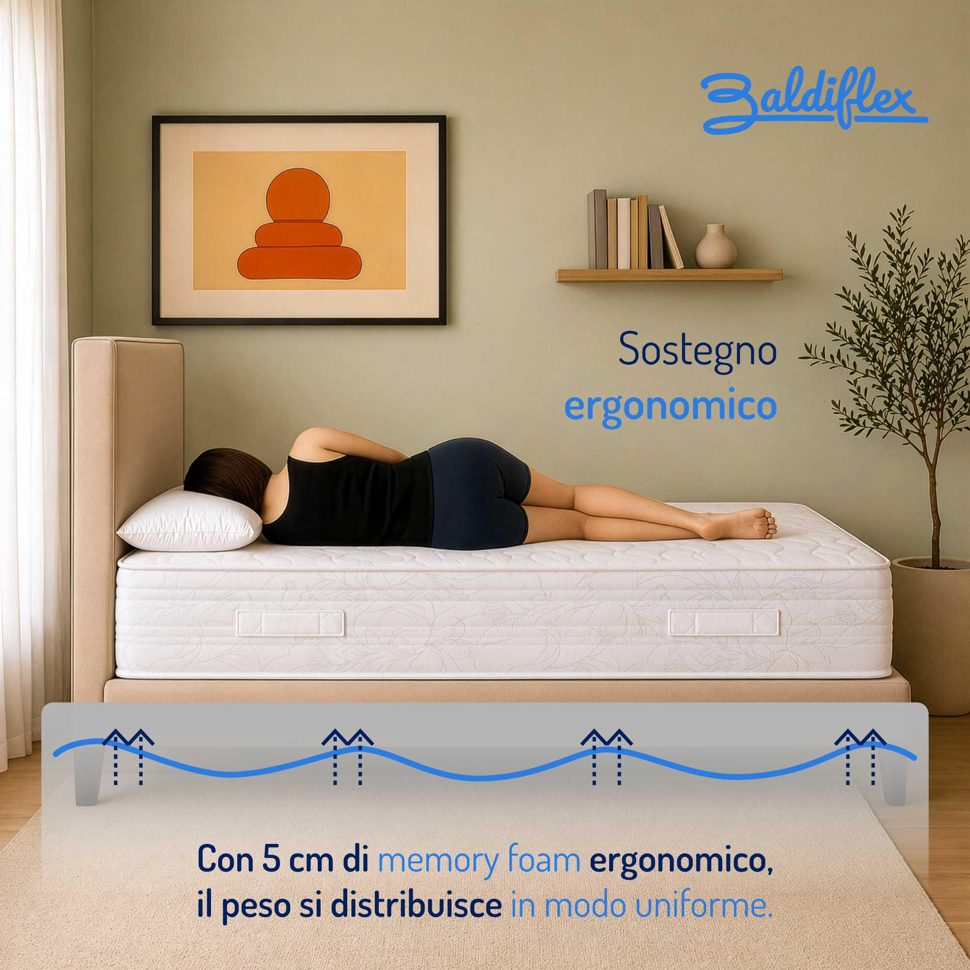Baldiflex Emporio Materasso Matrimoniale in Memory Amazonia SuperTop, 160x190 cm Alto 30 cm, Portanza a Zone Differenziate, Ergonomico, Antiacaro, Traspirante