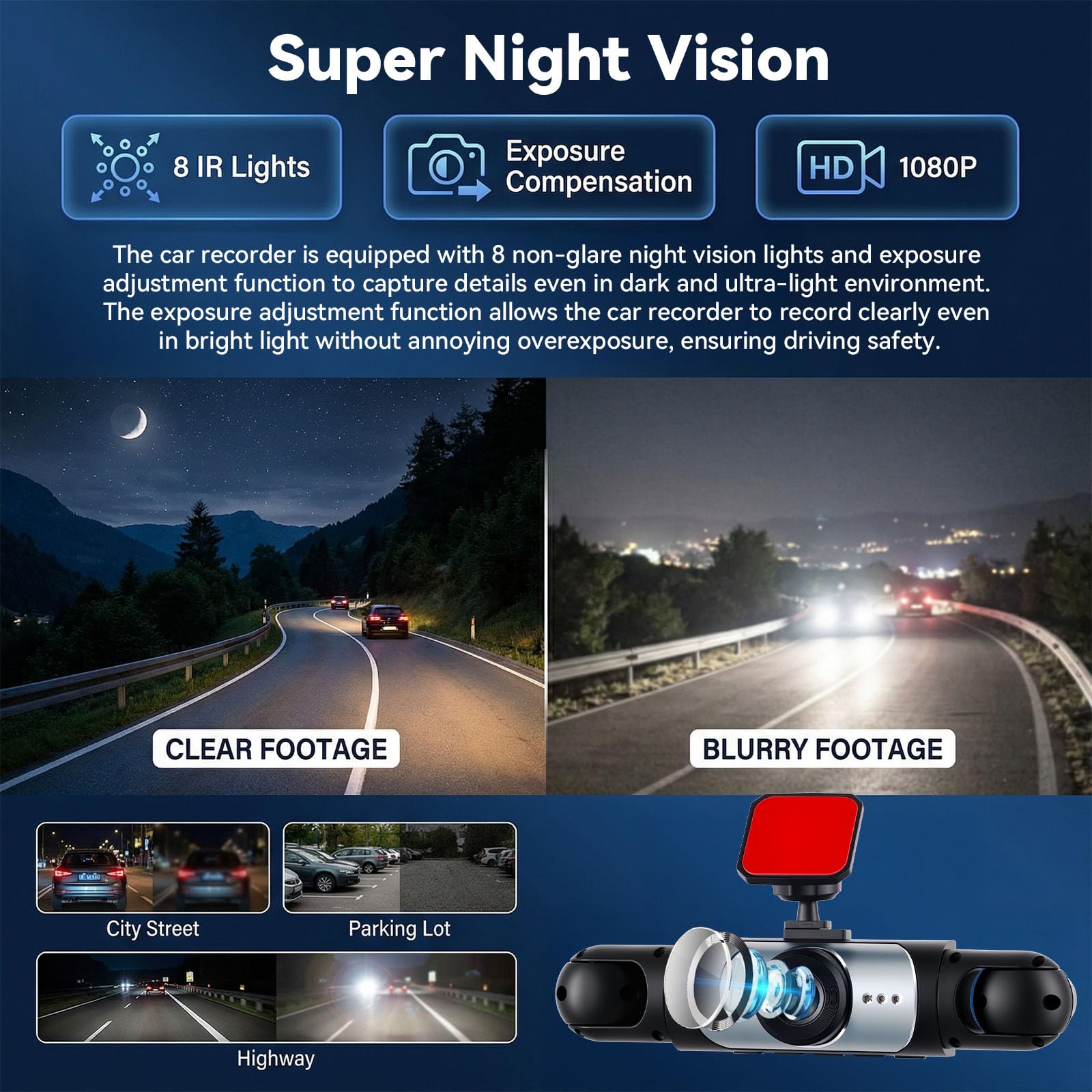 SIXTOP 3,16 Zoll Dash Cam 4-Kamera 1080P Full HD Dashcam mit 360° Rundumsicht - Inklusive Bewegungserkennung, Nachtsicht, Umkehren, 150° Weitwinkel & Loop Aufnahme Für PKW, LKW, Taxi