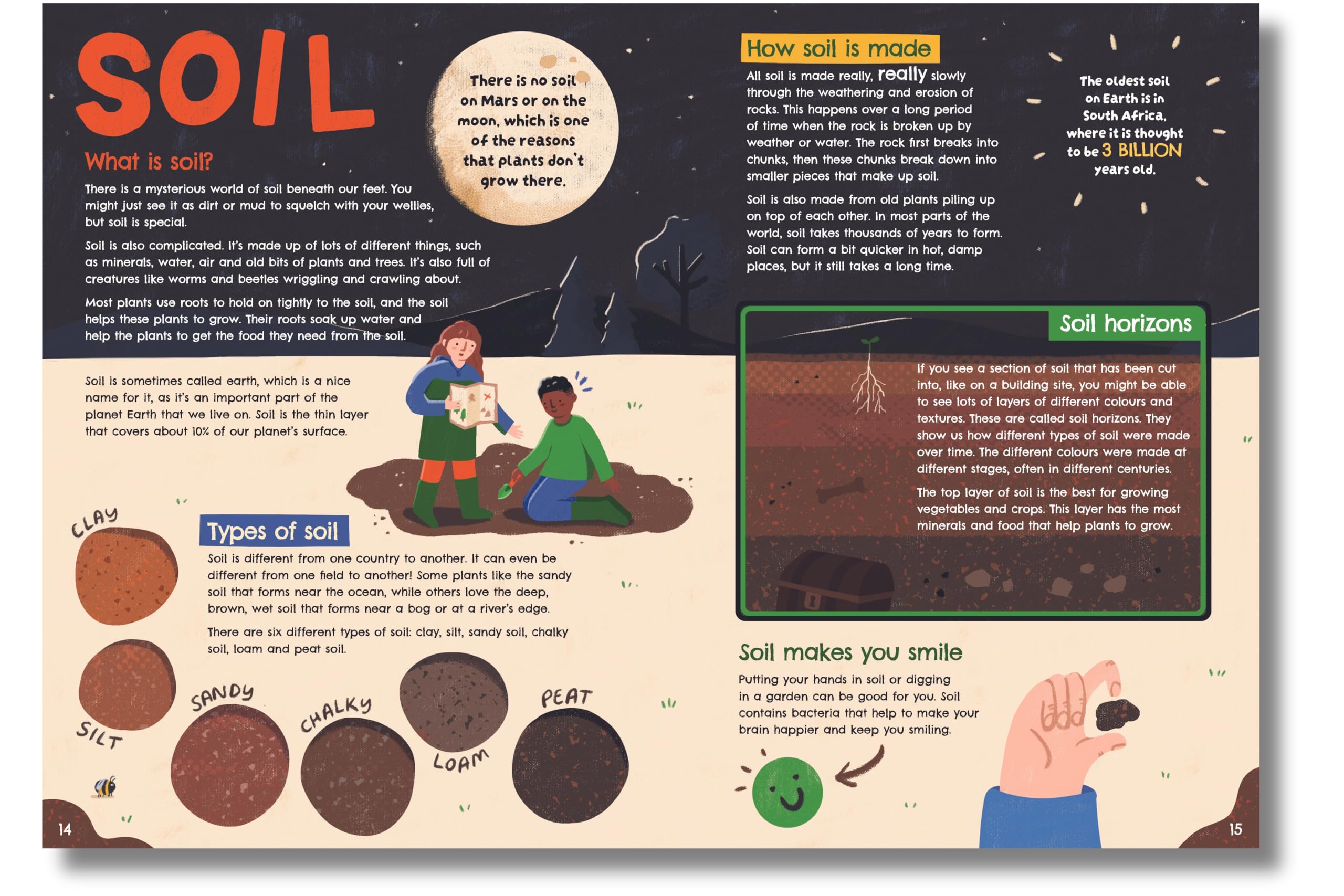 Seed to Supper: The Journey of Your Food from the Ground Up