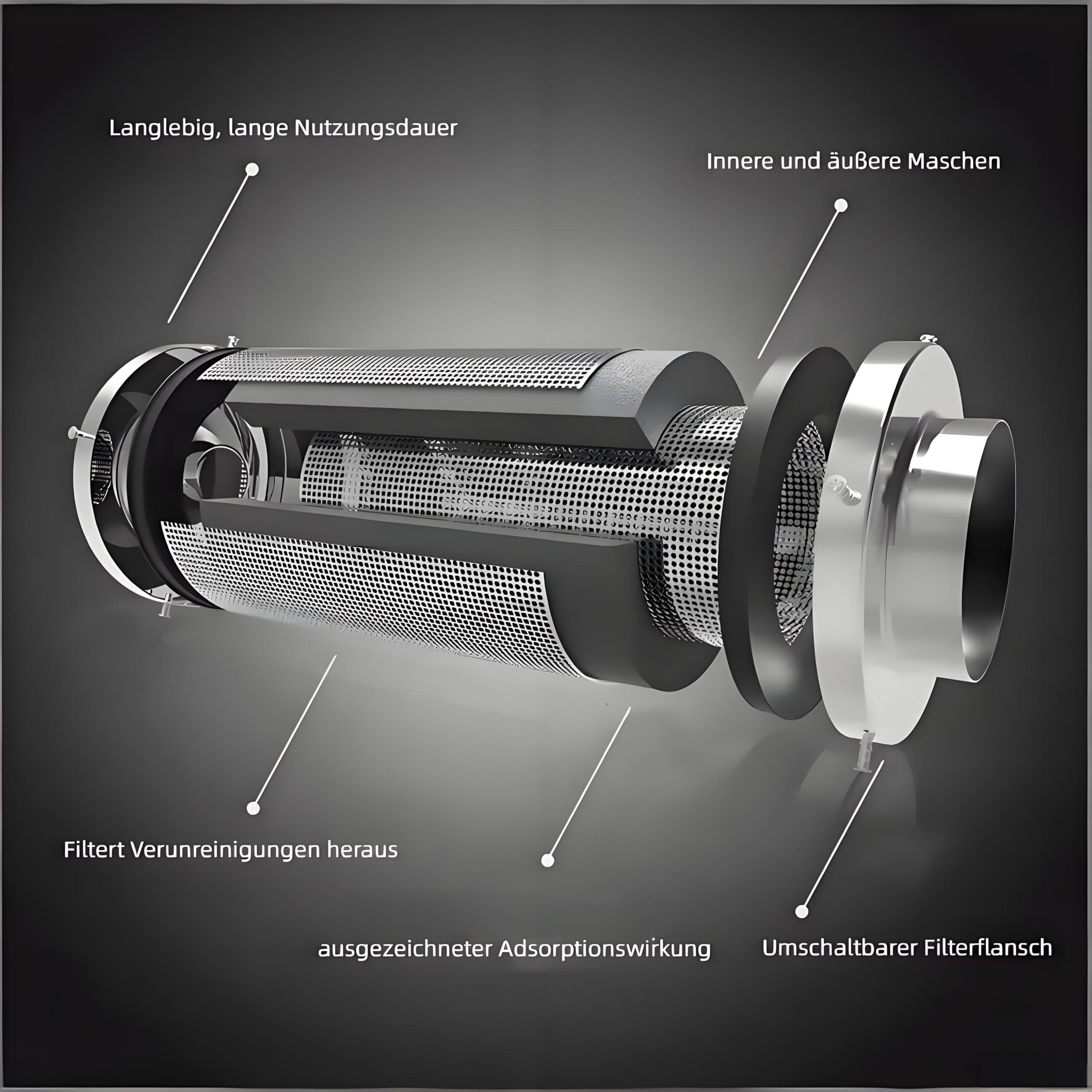 SunStream Filtro de carbón activo de 150 mm x 400 mm para Grow Tent, color negro, prefiltro de carbón virgen australiano, filtro de carbono para cultivo en interiores, ventiladores en línea y
