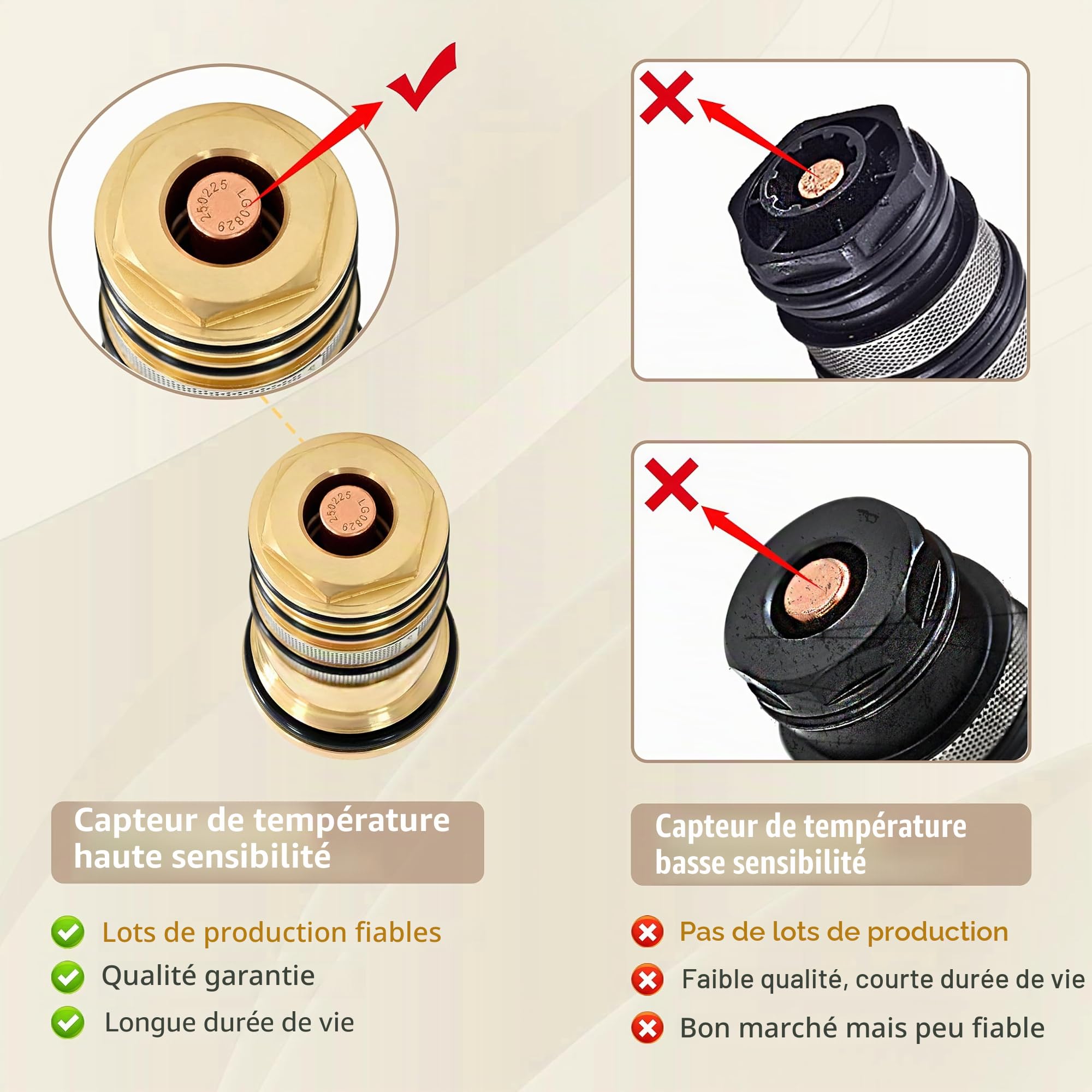 94282000 Unité de régulation de température en laiton - 3/4" compatible avec les douchettes Hansgrohe Ecostat, thermostats de baignoire à deux et trois trous