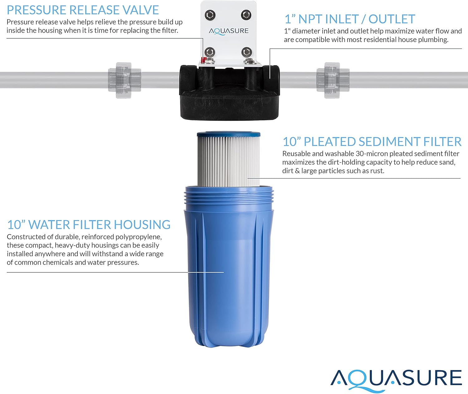 Aquasure Harmony Series 48,000 Grain Water Softener with Fine Mesh Resin For Iron Removal and Pleated Sediment Pre-filter (48,000 Grain) - - 