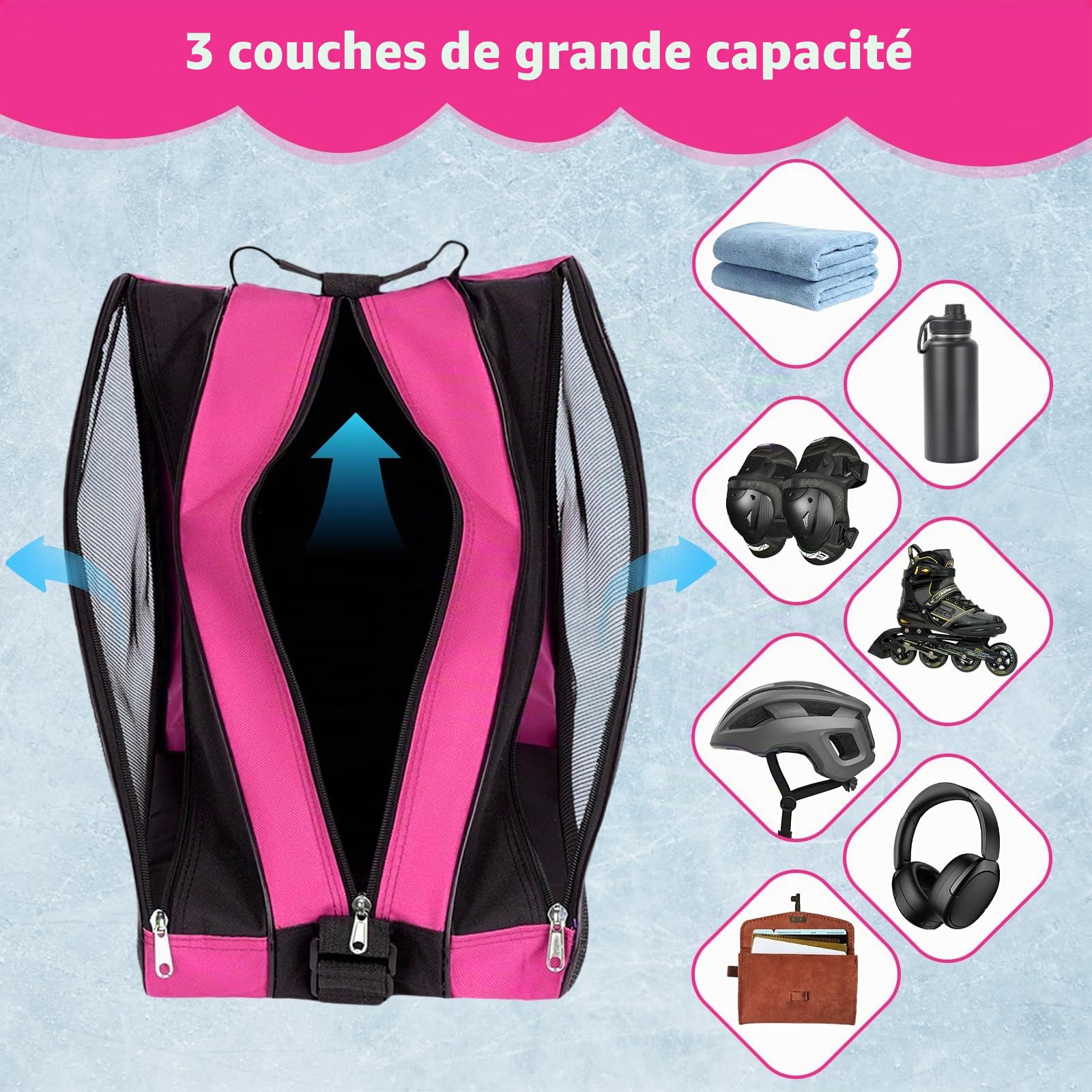 Sac de Patinage à Roulettes 40x38x28cm, Roller Sac Une pour Patins à Glace Skate Bag, SSac à Patins à Roulettes avec Sangle Réglable, Résistance à la, Sa Chaussure de Ski pour Adultes et Enfants
