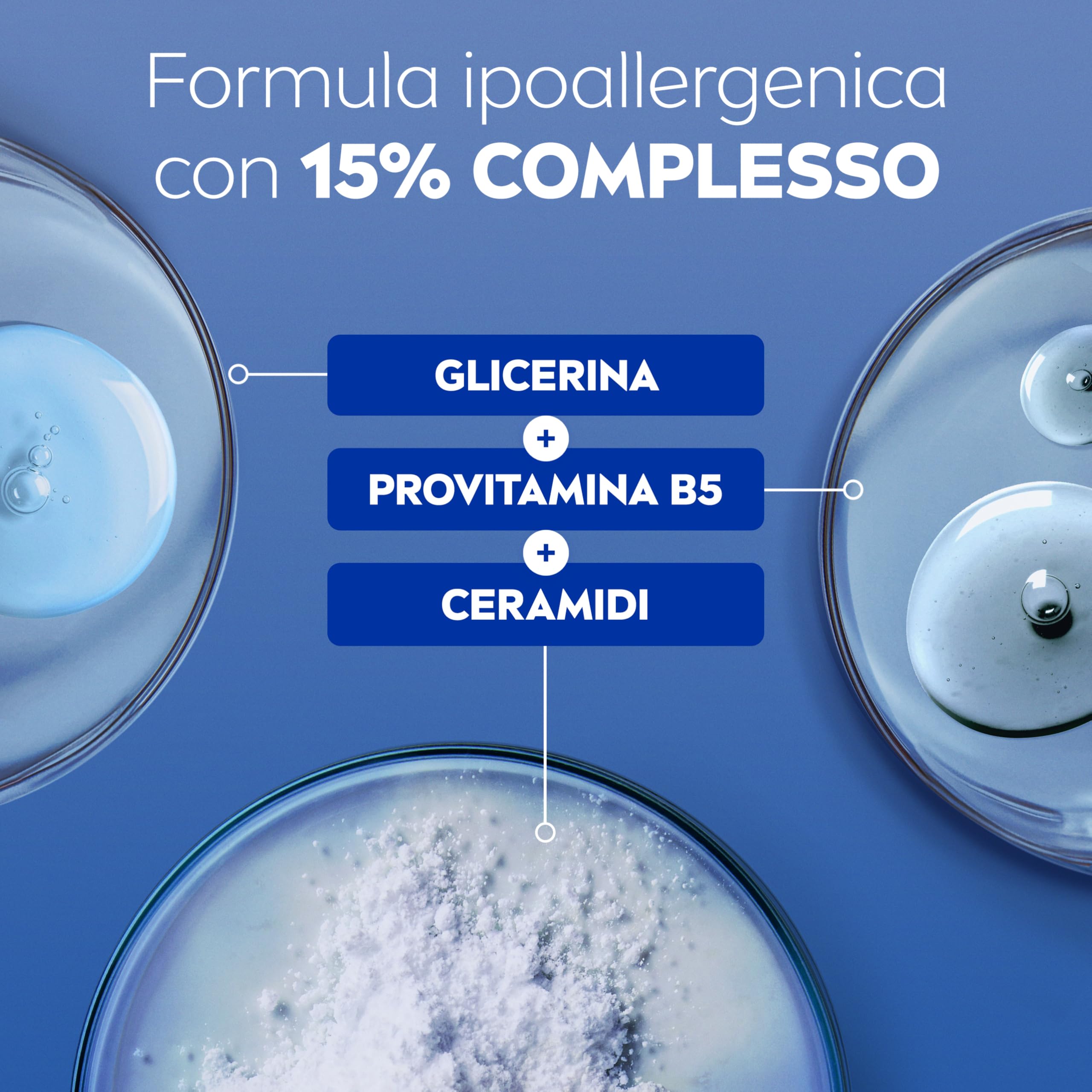 NIVEA Repair & Care Sensitive Senza Profumo 400 ml, Crema multiuso idratante 72H per pelle secca e sensibile, Crema corpo, viso e mani ipoallergenica con 15% Glicerina, Provitamina B5 e Ceramidi