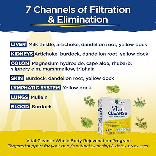 Miniatura 5 de Vital Planet - Vital Cleanse con cardo mariano, magnesio, aloe del cabo y hierbas, suplemento natural para estreñimiento ocasional y eliminación