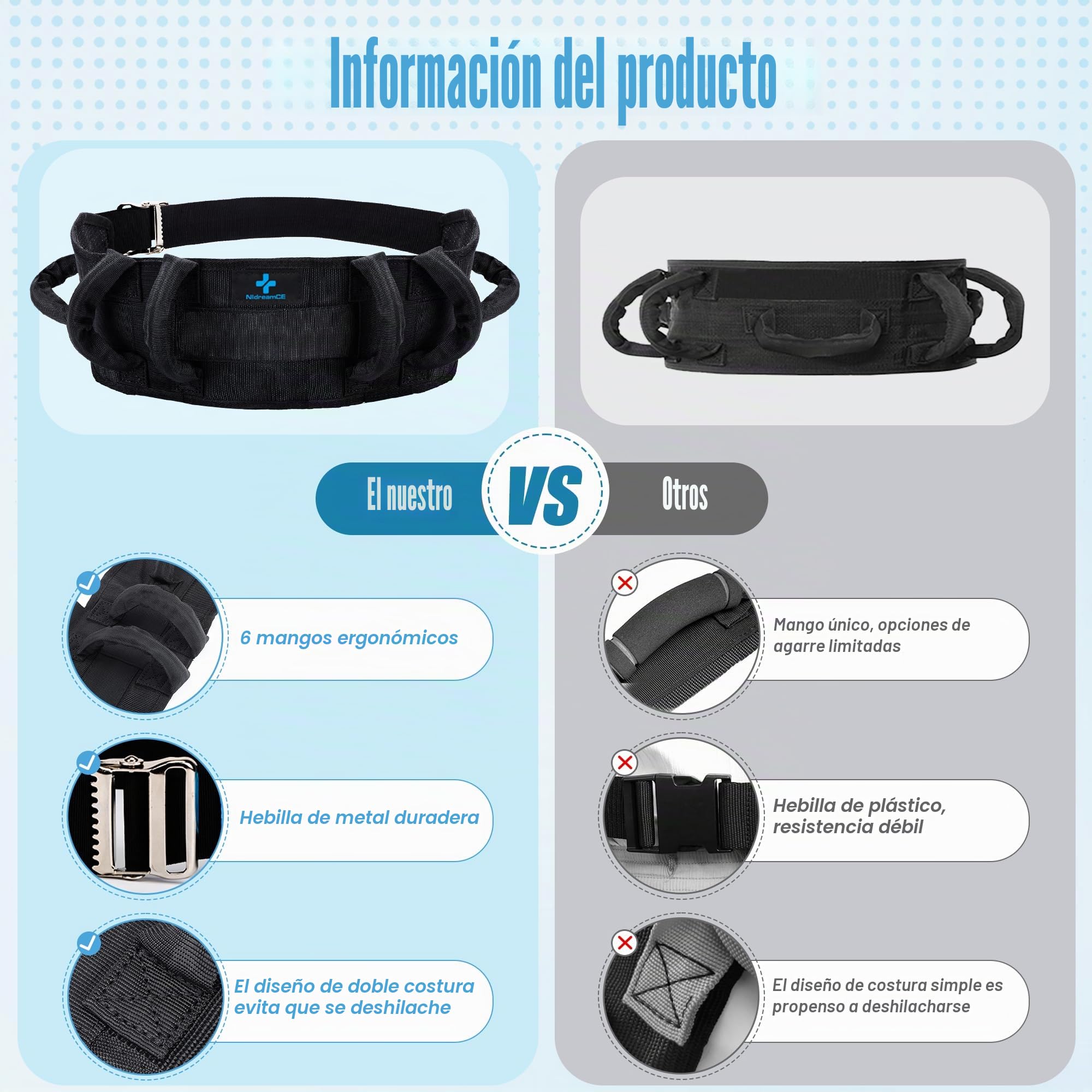 Cinturón de Transferencia para Escaleras con 6 Asas, Ayuda para Caminar para Niños y Adultos Mayores, Seguridad Anti-Caída con hebilla ajustable, Ideal para Entrenamiento de Movilidad
