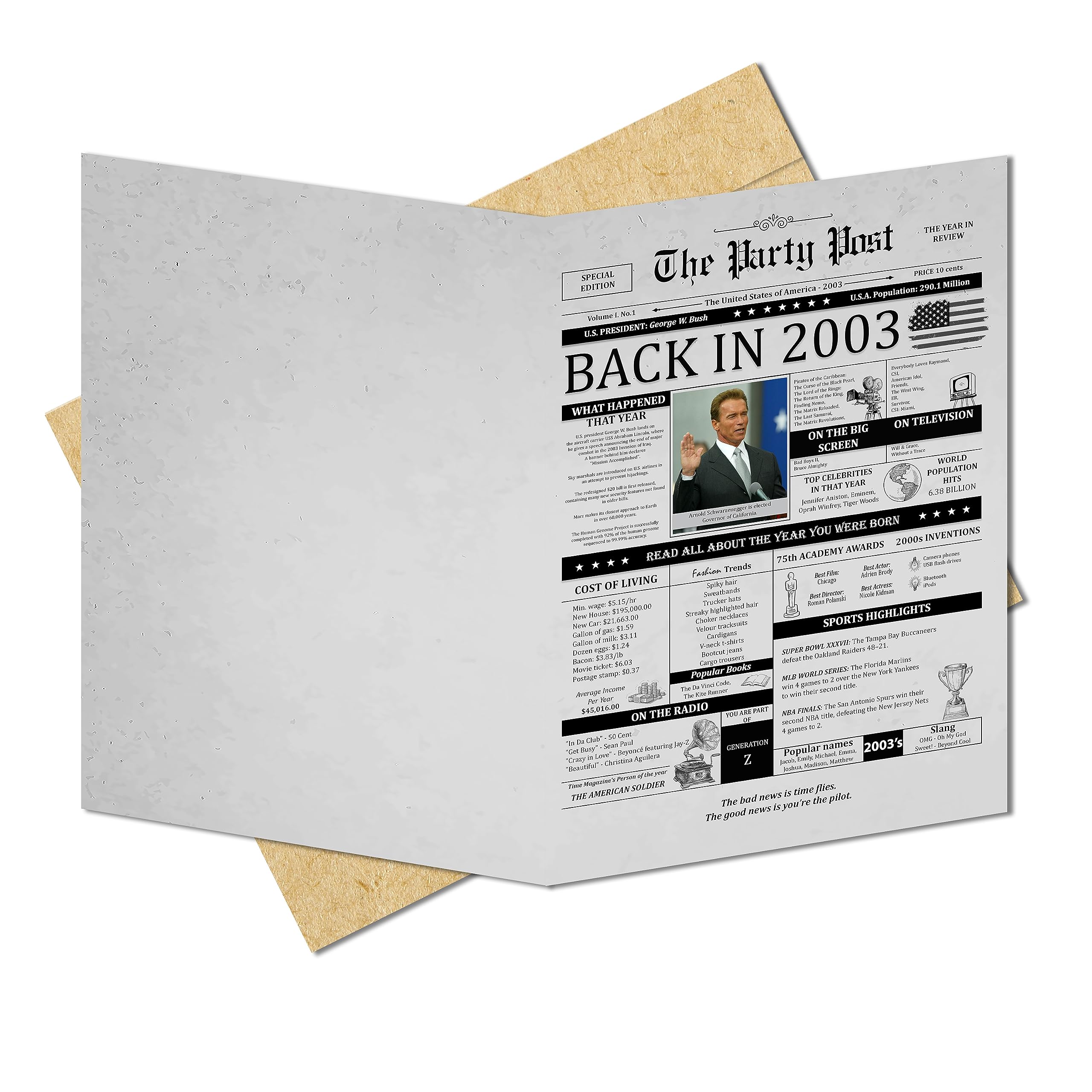 20th Birthday Gifts for 20 Years Old Women or Men Party Decorations Supply. Back In 2003 Funny Large Card for Him or Her. Historical 13 x 9 In Poster with Vintage Mailing Envelope. Turning 20 Years