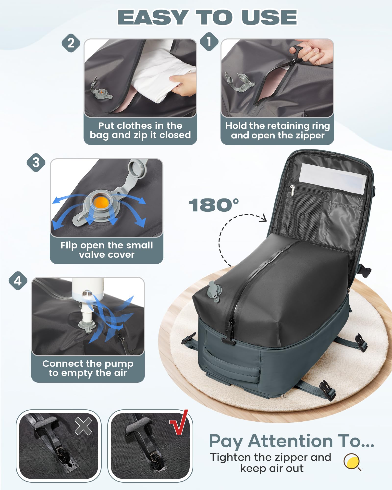 SZLX Zaino Ryanair 40x30x20 Sottovuoto con pompa Zaino Ryanair 40x20x25 Sottovuoto Bagaglio a Mano 40x30x20 Wizzair Zaino da Viaggio 45x36x20 Easyjet Donna Zaino Casual Laptop 14 Pollici Impermeabile